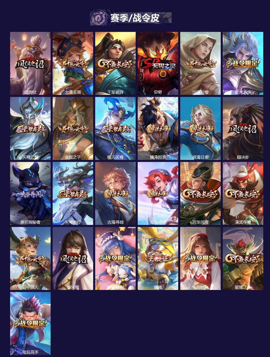 WZQM4229387王者荣耀账号详情图3 WZQM4229387王者荣耀账号详情图3