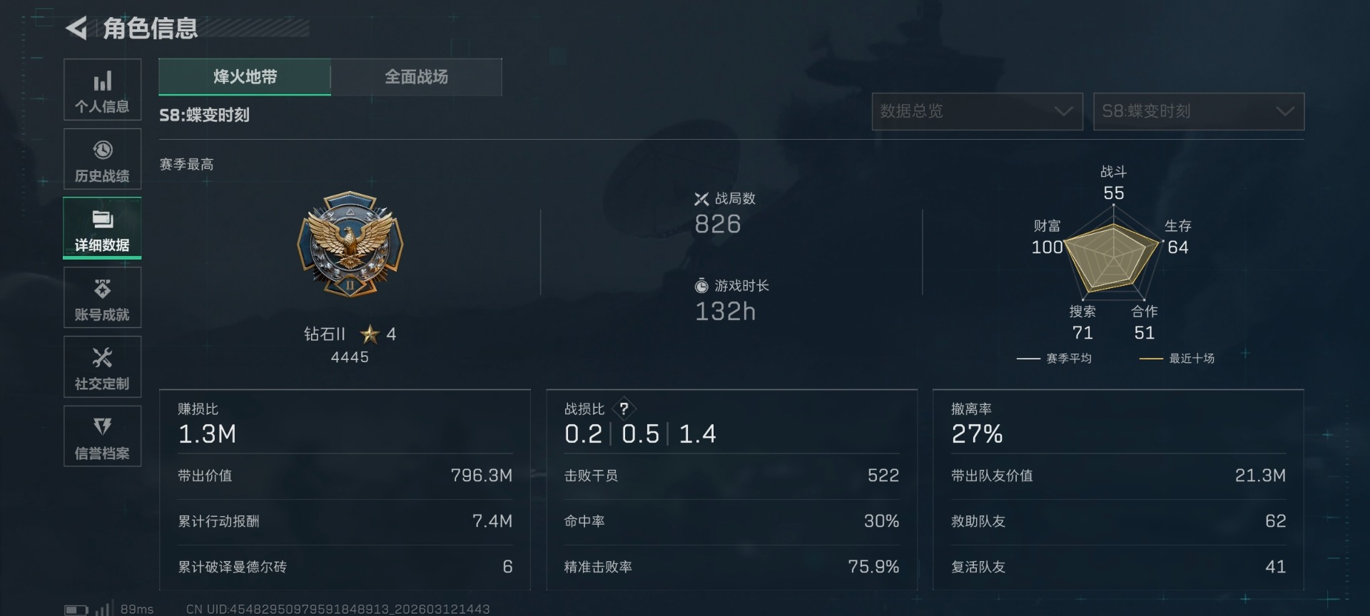 SJZQM470188三角洲行动账号详情图9