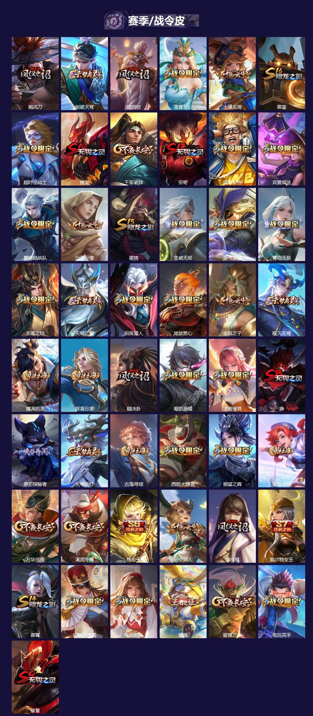 WZLX4229458王者荣耀账号详情图2