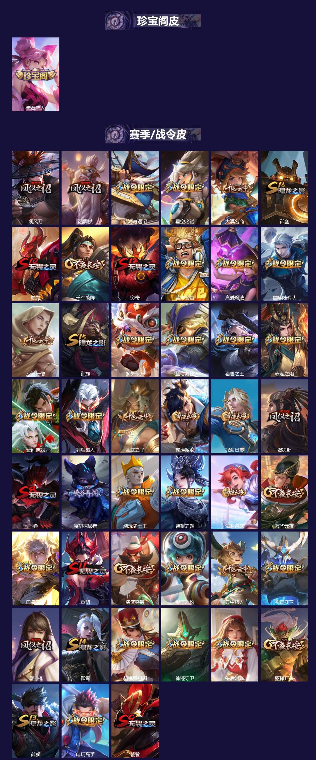 WZQM4229489王者荣耀账号详情图3 WZQM4229489王者荣耀账号详情图3