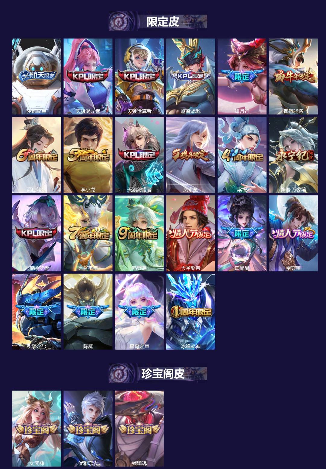 WZQM4229543王者荣耀账号详情图3 WZQM4229543王者荣耀账号详情图3