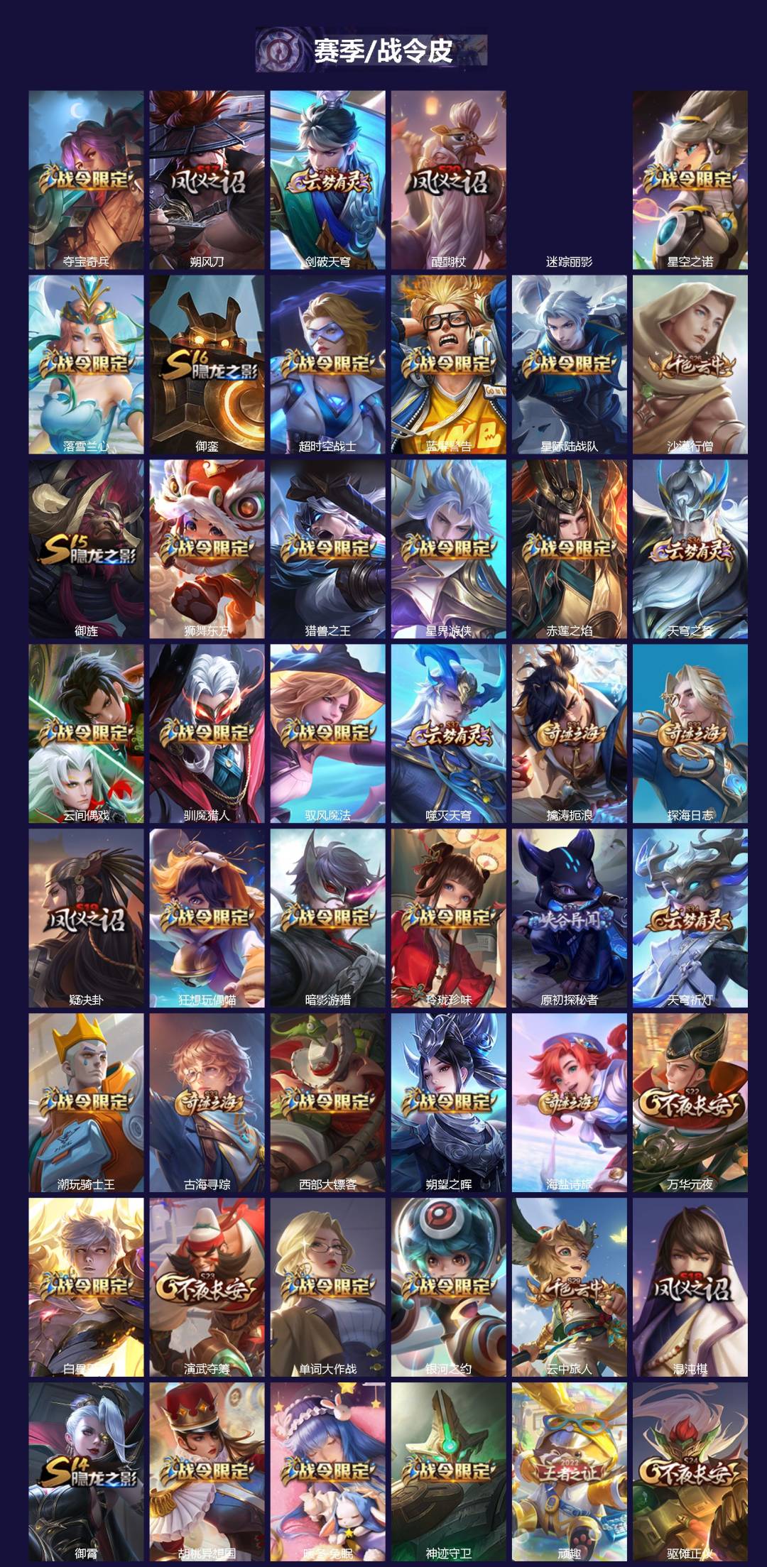 WZQM4229543王者荣耀账号详情图4 WZQM4229543王者荣耀账号详情图4