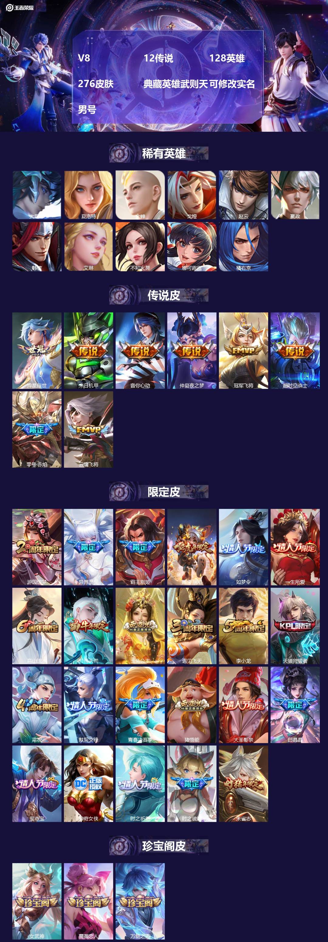 王者荣耀账号安卓QQ[17654423]V8 12传说 128英雄 276皮肤 典藏英雄武则天 可修改实名 男号 
【英