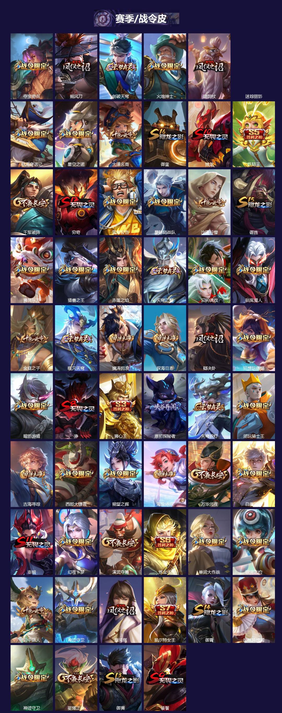 WZQM4229605王者荣耀账号详情图3