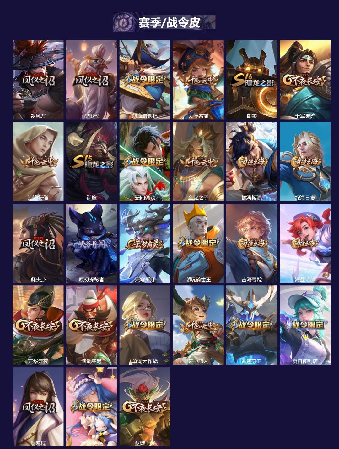 WZLX4229685王者荣耀账号详情图2 WZLX4229685王者荣耀账号详情图2