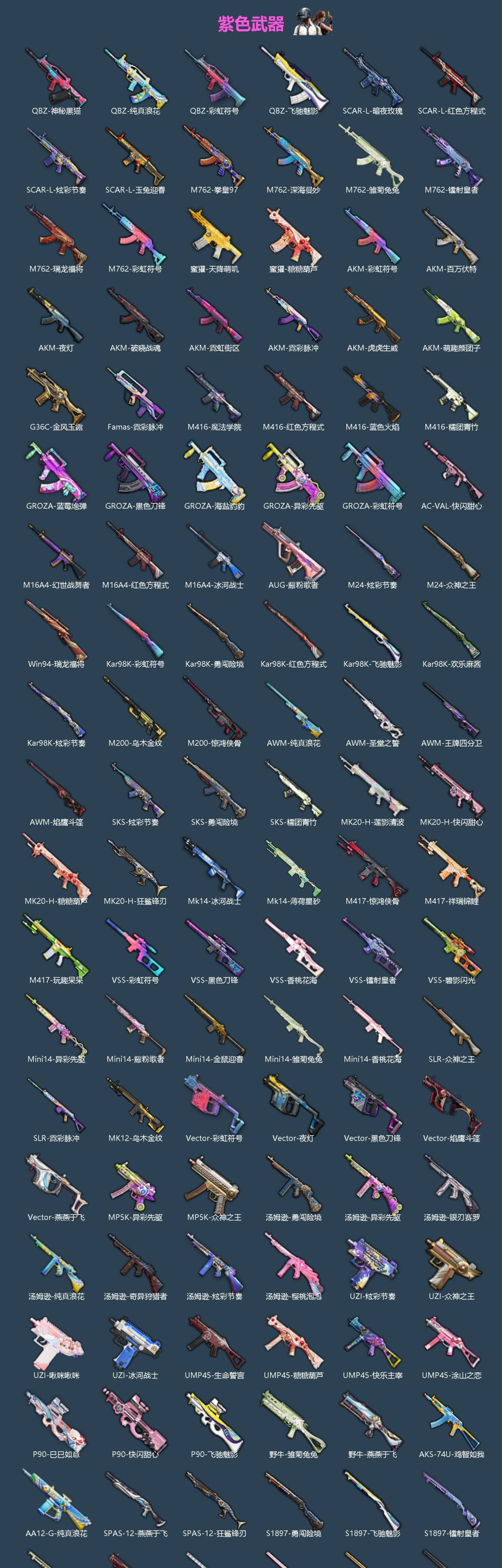 HPLX4127264和平精英账号详情图3