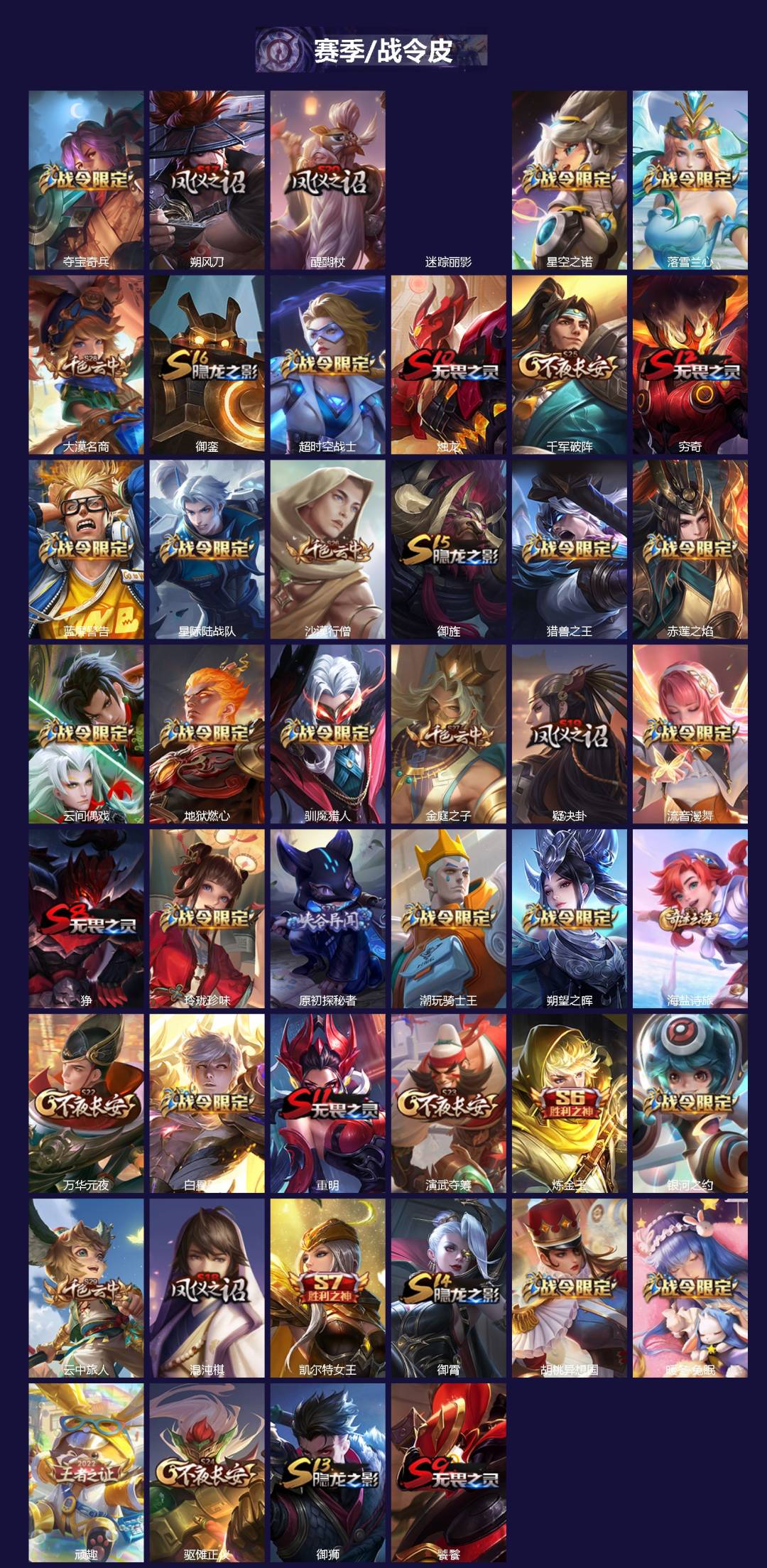 WZQM4229889王者荣耀账号详情图5 WZQM4229889王者荣耀账号详情图5