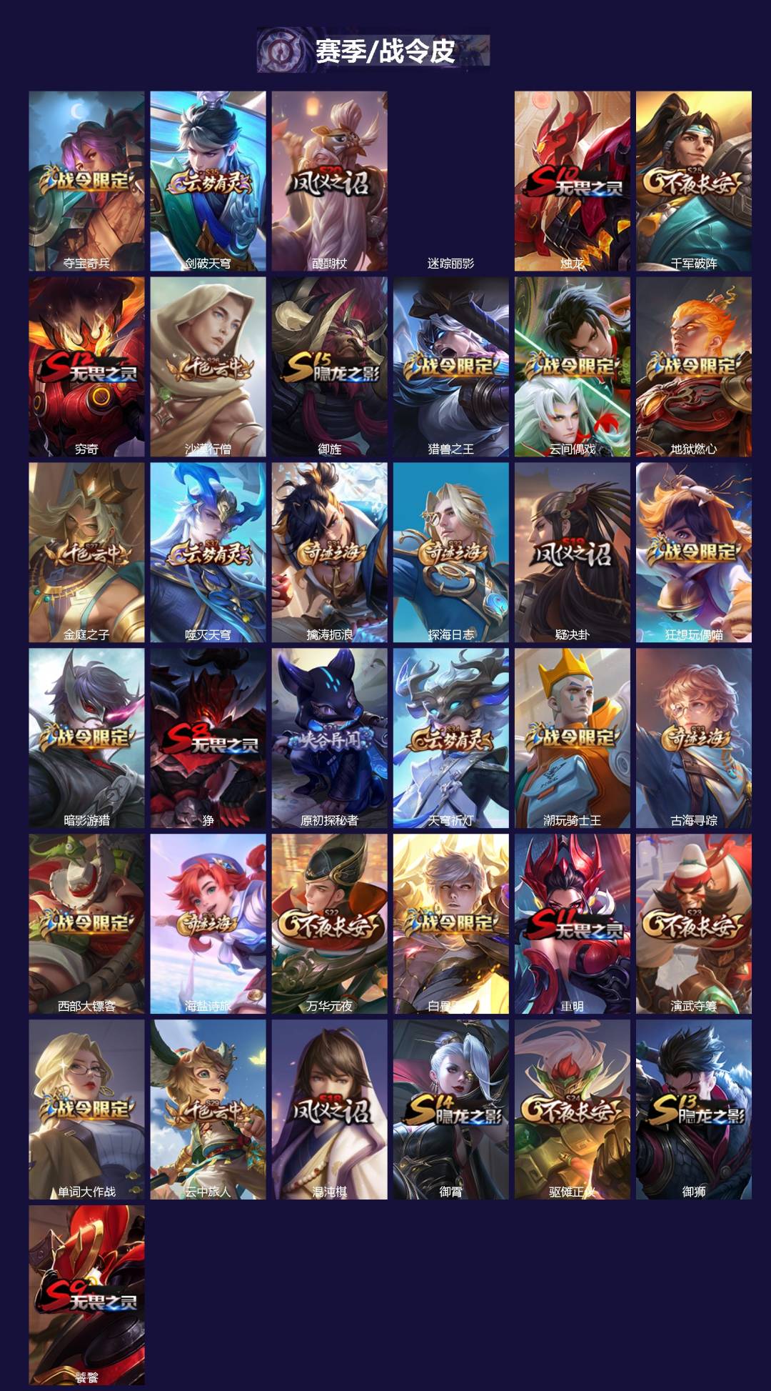 WZQM4229899王者荣耀账号详情图3 WZQM4229899王者荣耀账号详情图3