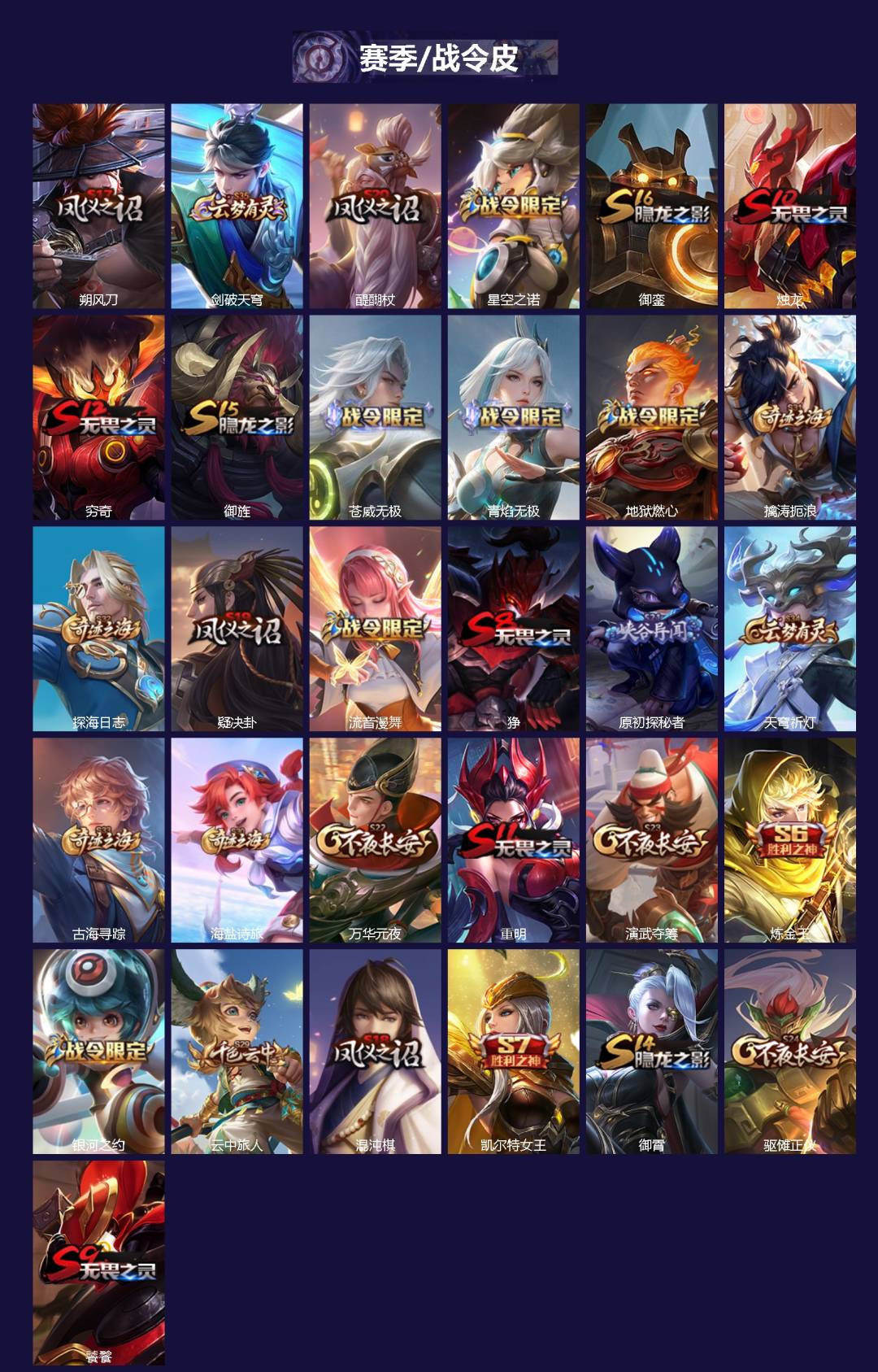 WZLX4229962王者荣耀账号详情图2