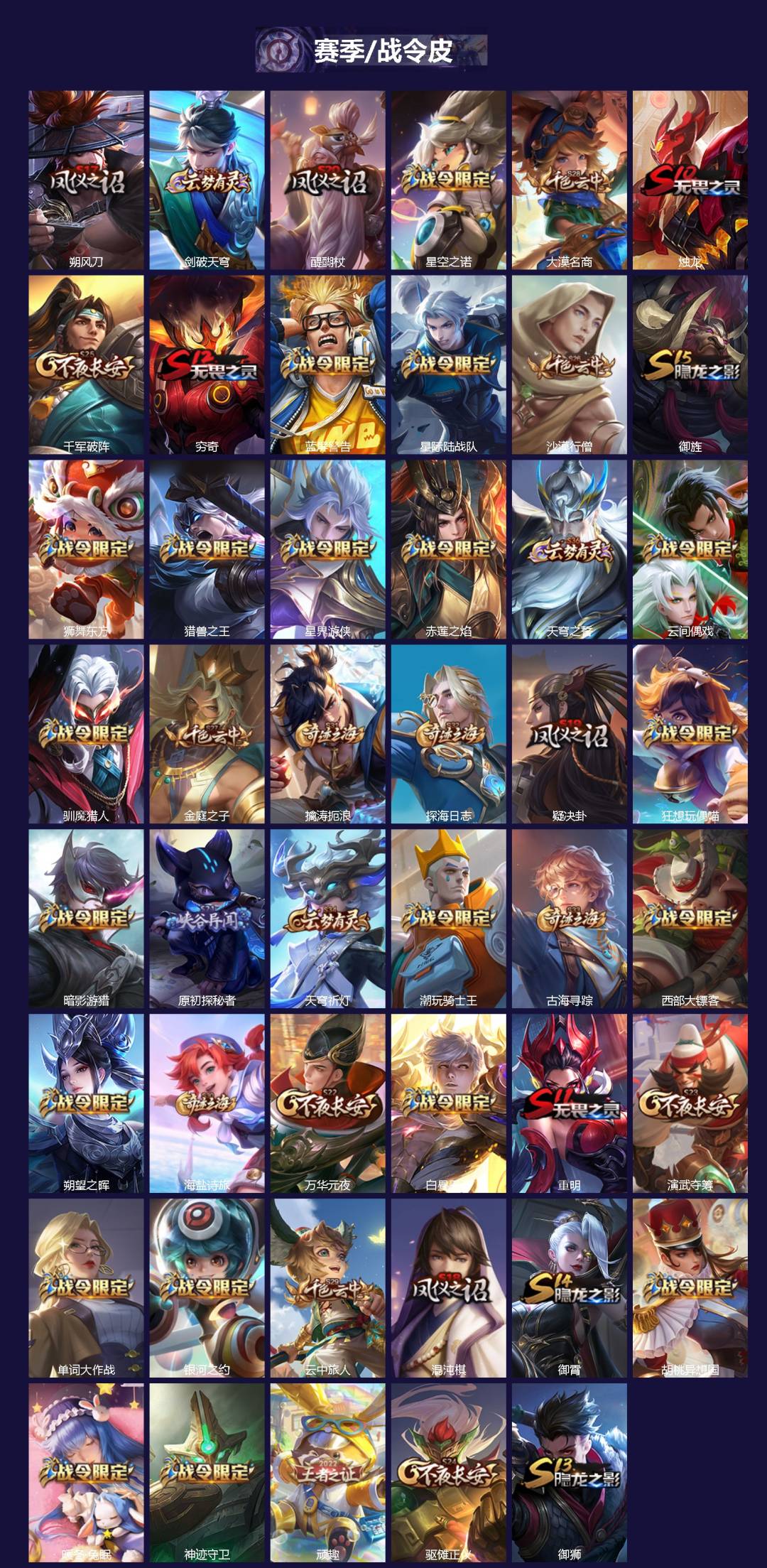 WZQM4230163王者荣耀账号详情图4 WZQM4230163王者荣耀账号详情图4