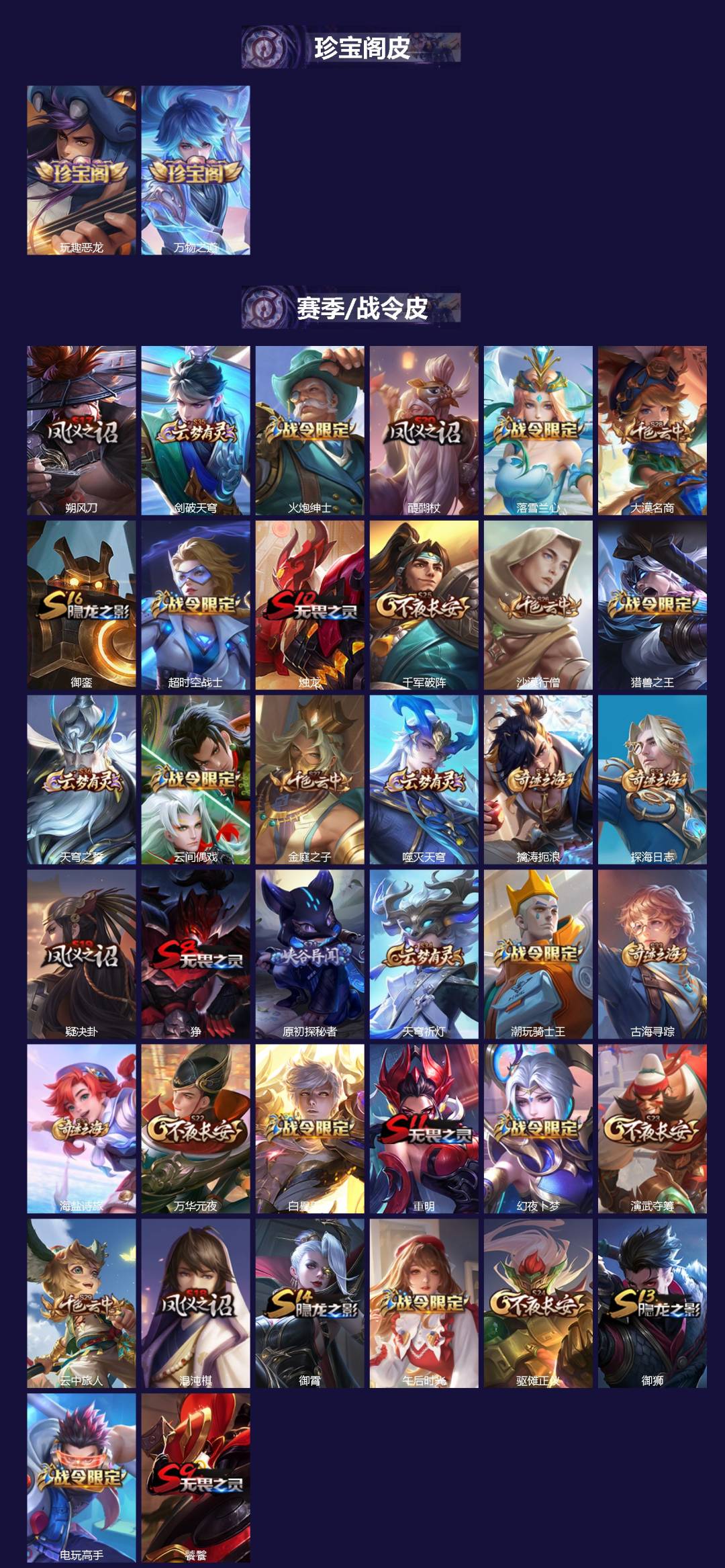 WZLX4230206王者荣耀账号详情图2 WZLX4230206王者荣耀账号详情图2