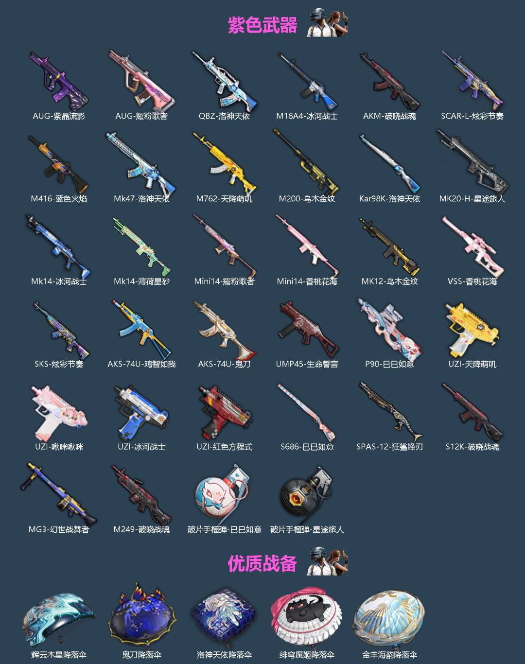 HPLX4127593和平精英账号详情图2 HPLX4127593和平精英账号详情图2