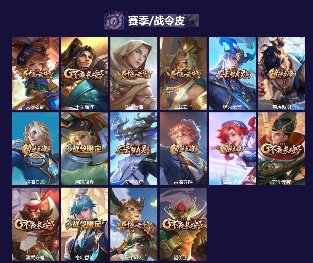 WZCMW4237236王者荣耀账号详情图2