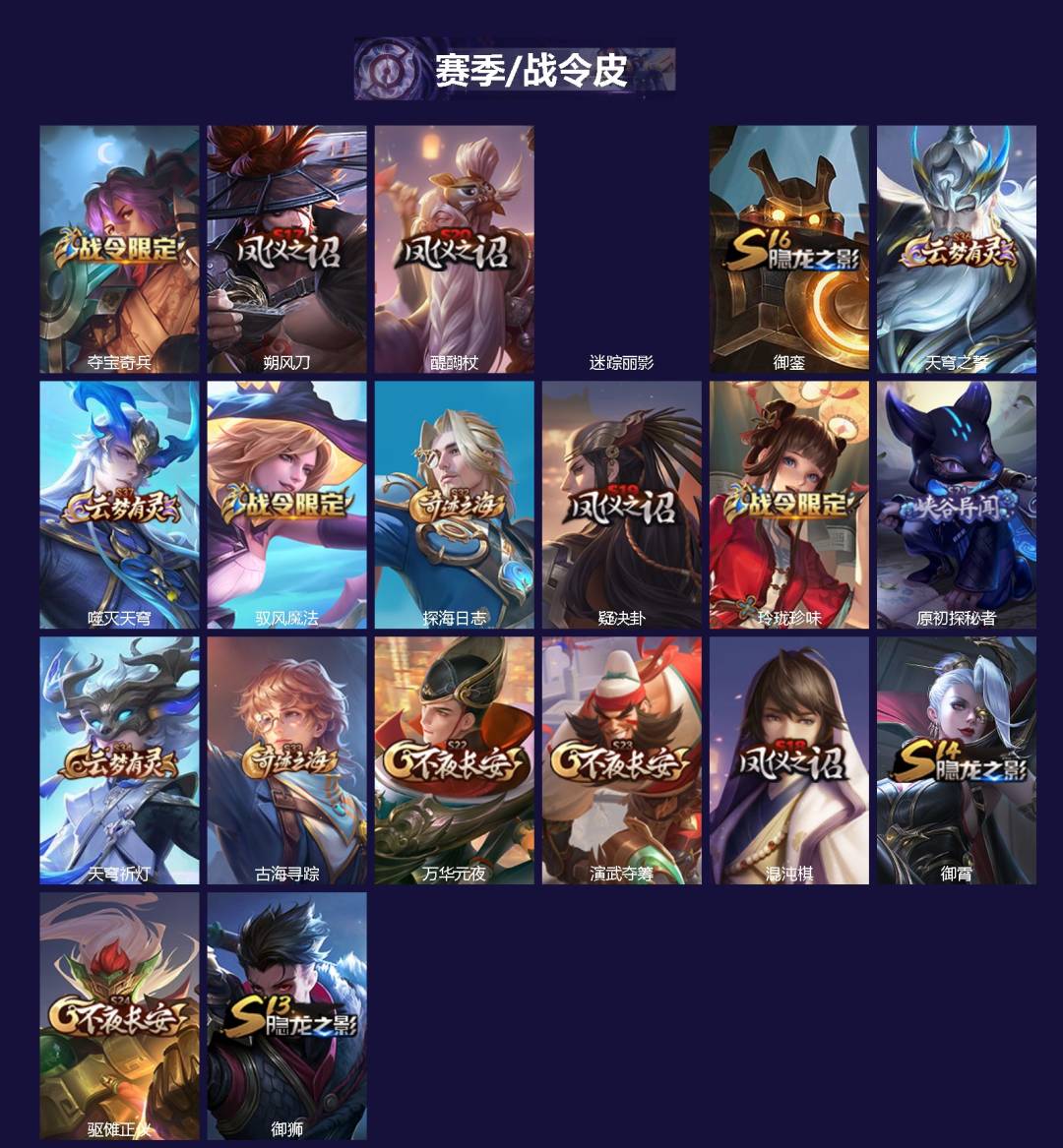 WZLX4230689王者荣耀账号详情图2 WZLX4230689王者荣耀账号详情图2