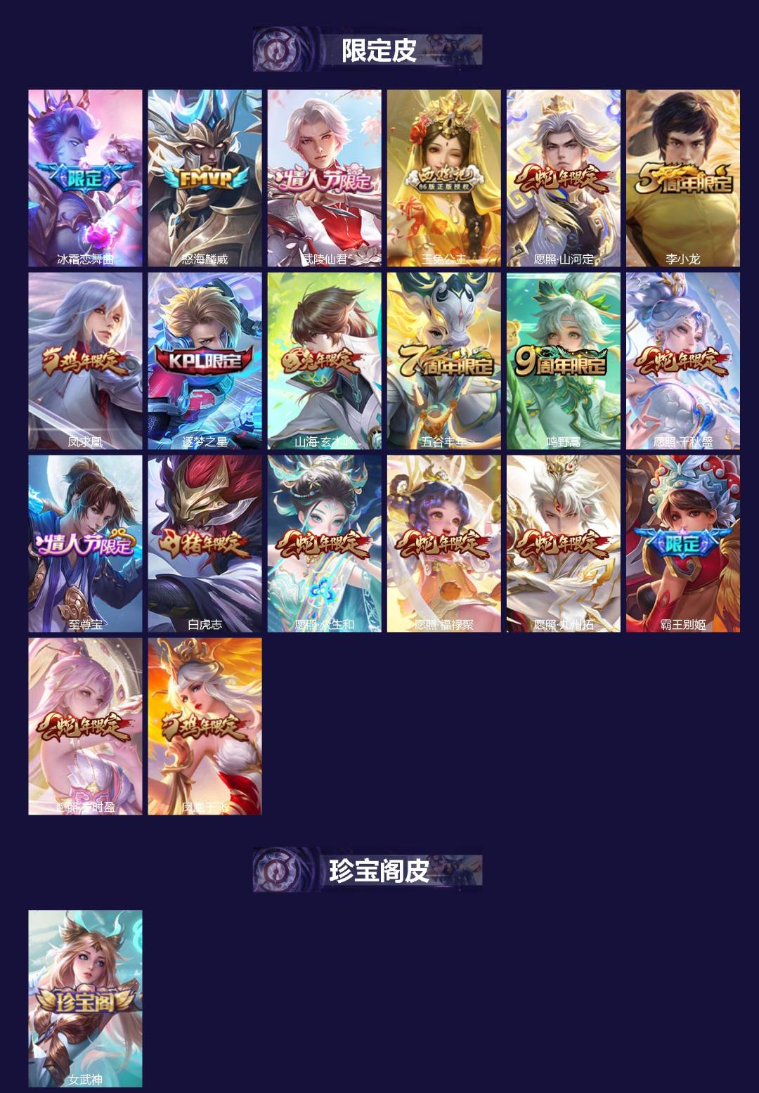 WZLX4230801王者荣耀账号详情图2