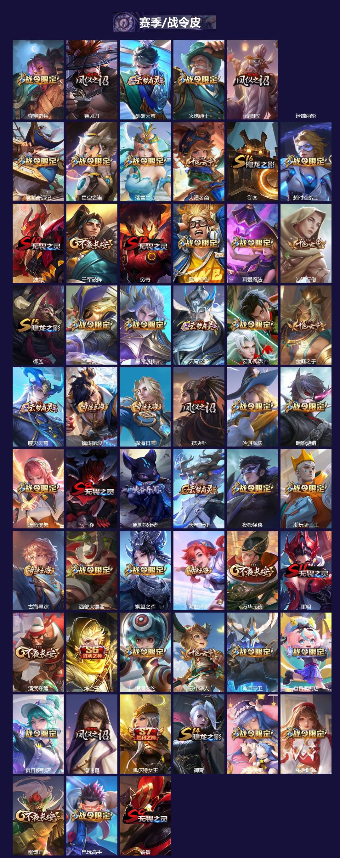 WZQM4230803王者荣耀账号详情图4 WZQM4230803王者荣耀账号详情图4