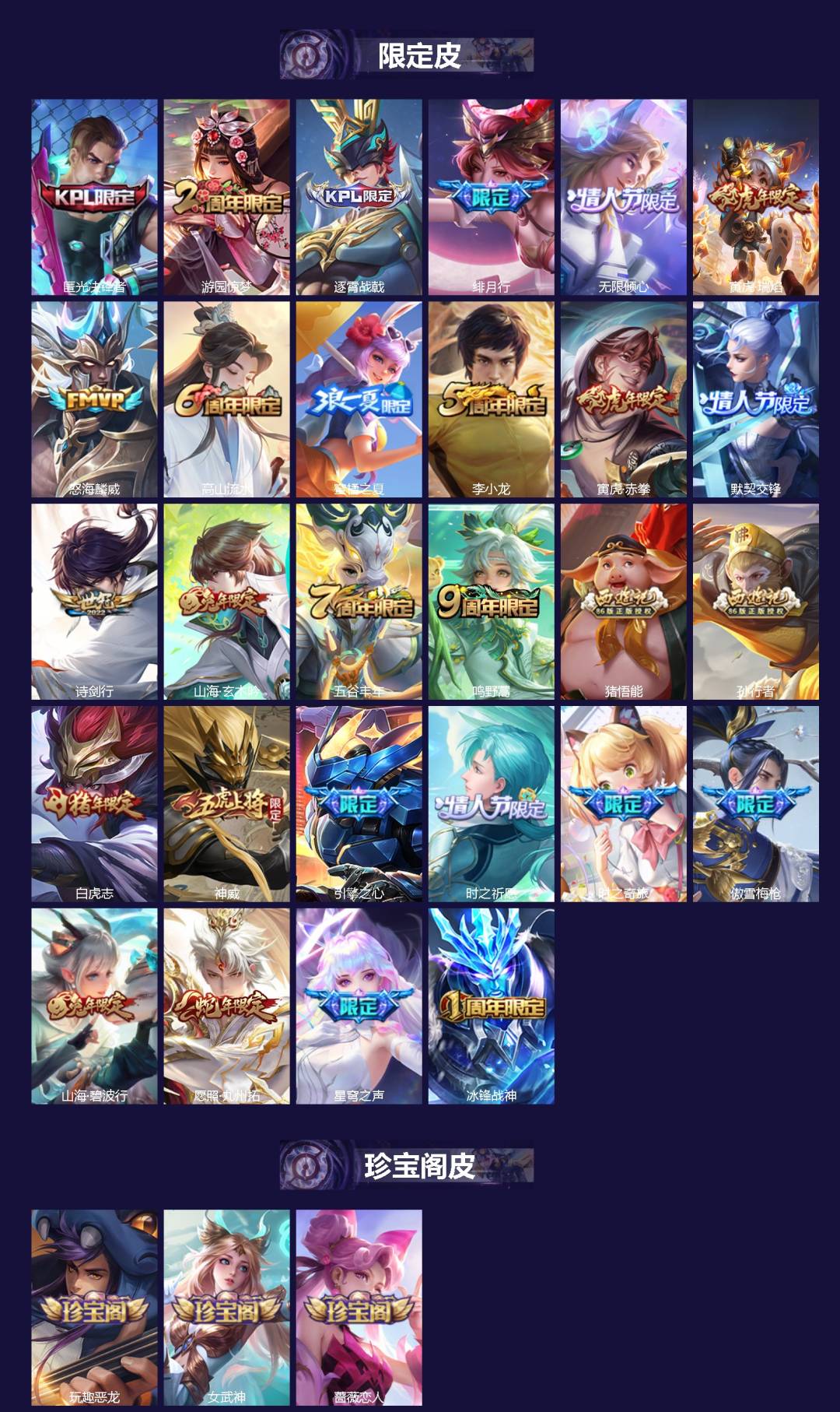 WZLX4230809王者荣耀账号详情图2