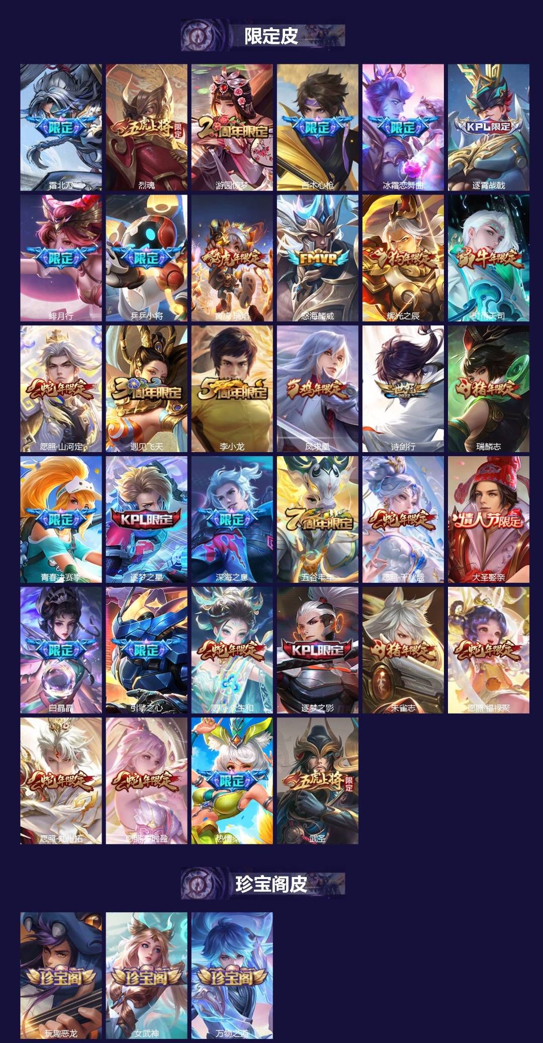 WZLX4230951王者荣耀账号详情图2