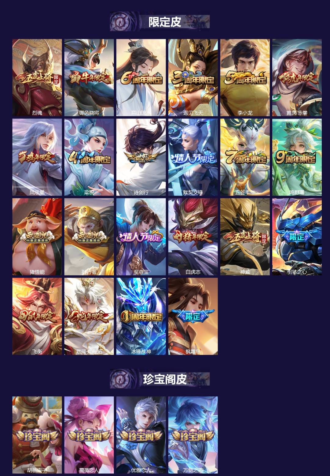 WZLX4231052王者荣耀账号详情图2