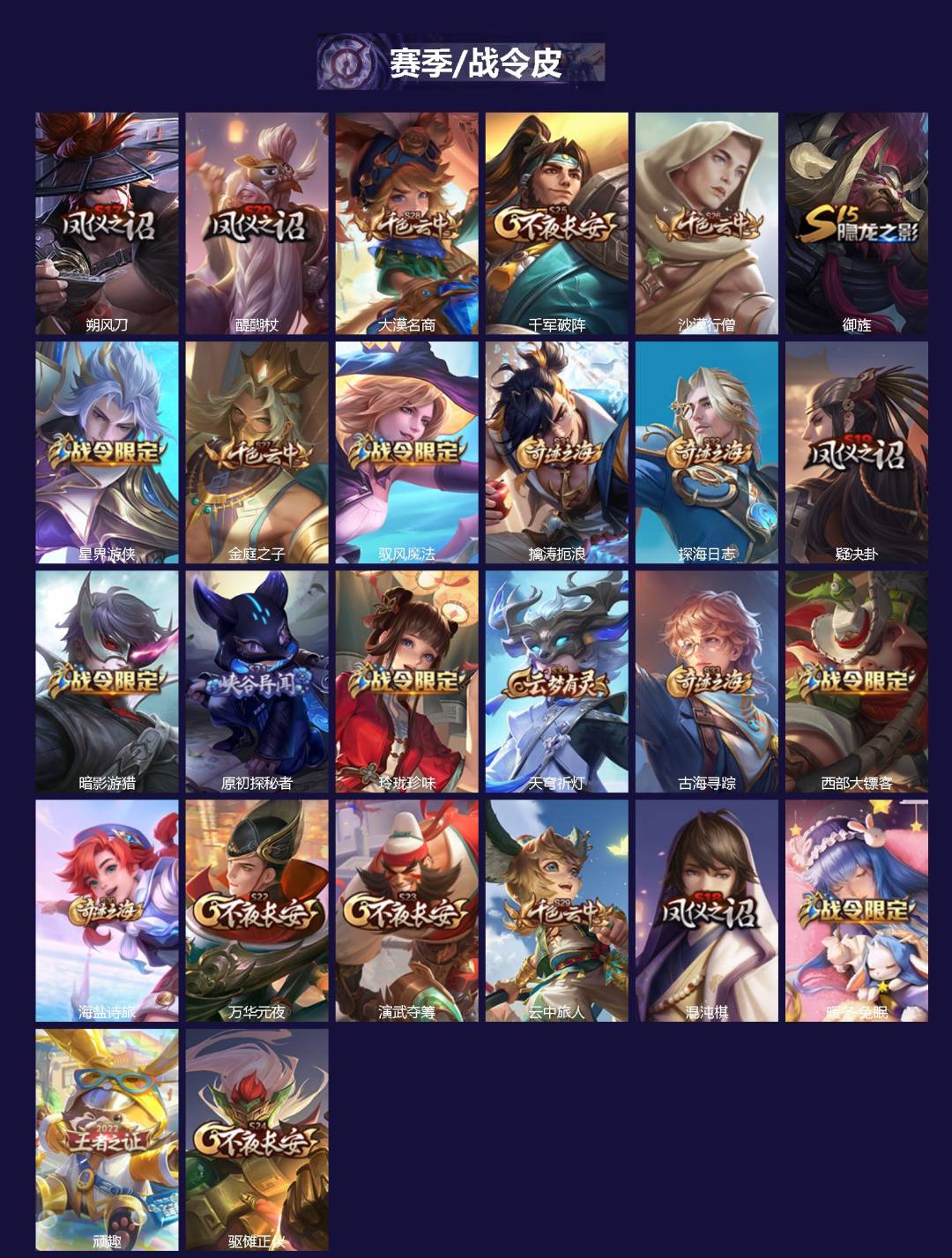 WZQM4231150王者荣耀账号详情图3 WZQM4231150王者荣耀账号详情图3