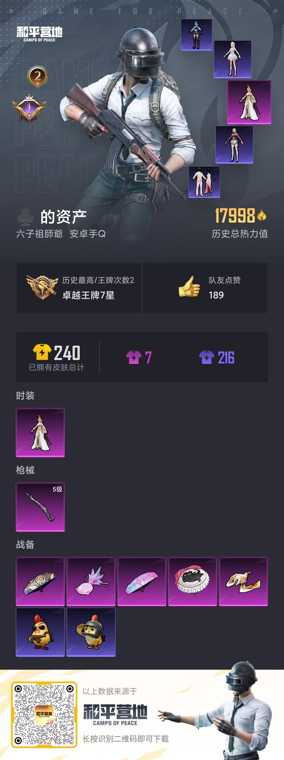 HPCMW4163190和平精英账号详情图9