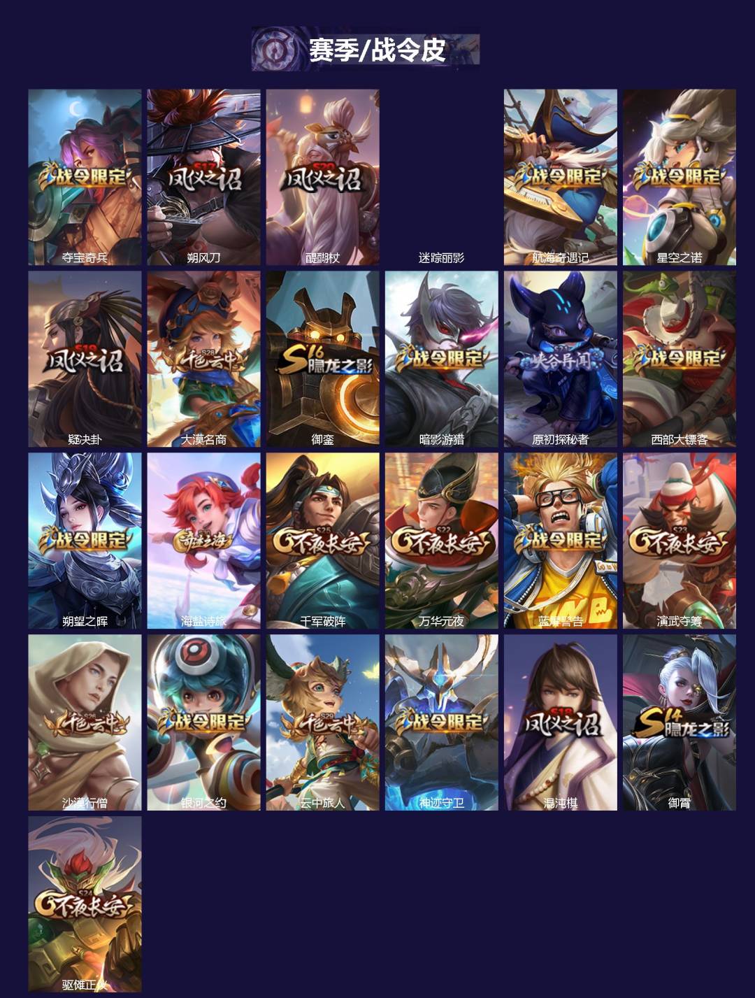 WZCMW4231320王者荣耀账号详情图2 WZCMW4231320王者荣耀账号详情图2