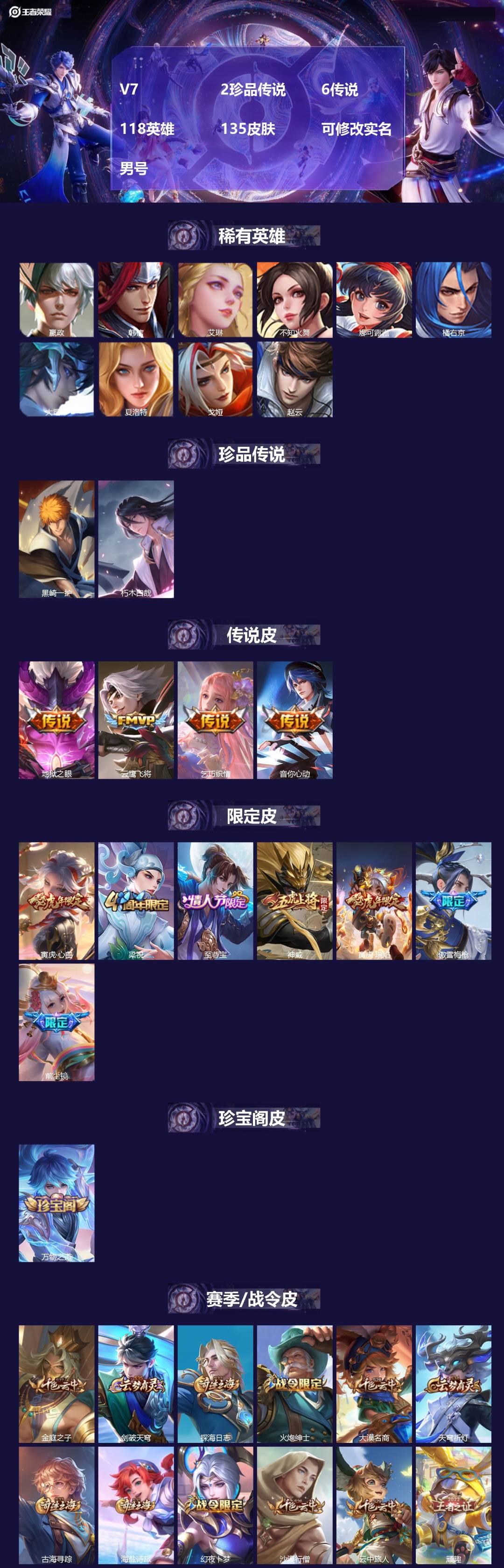 王者荣耀账号安卓QQ[17666948]V7 2珍品传说 6传说 118英雄 135皮肤 可修改实名 男号 
【英雄全皮