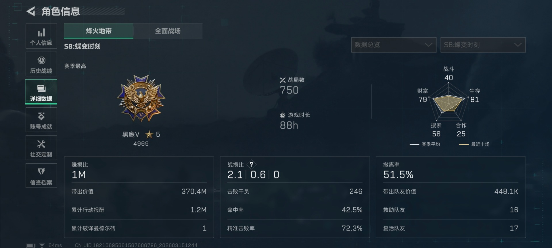 SJZCMW473236三角洲行动账号详情图21