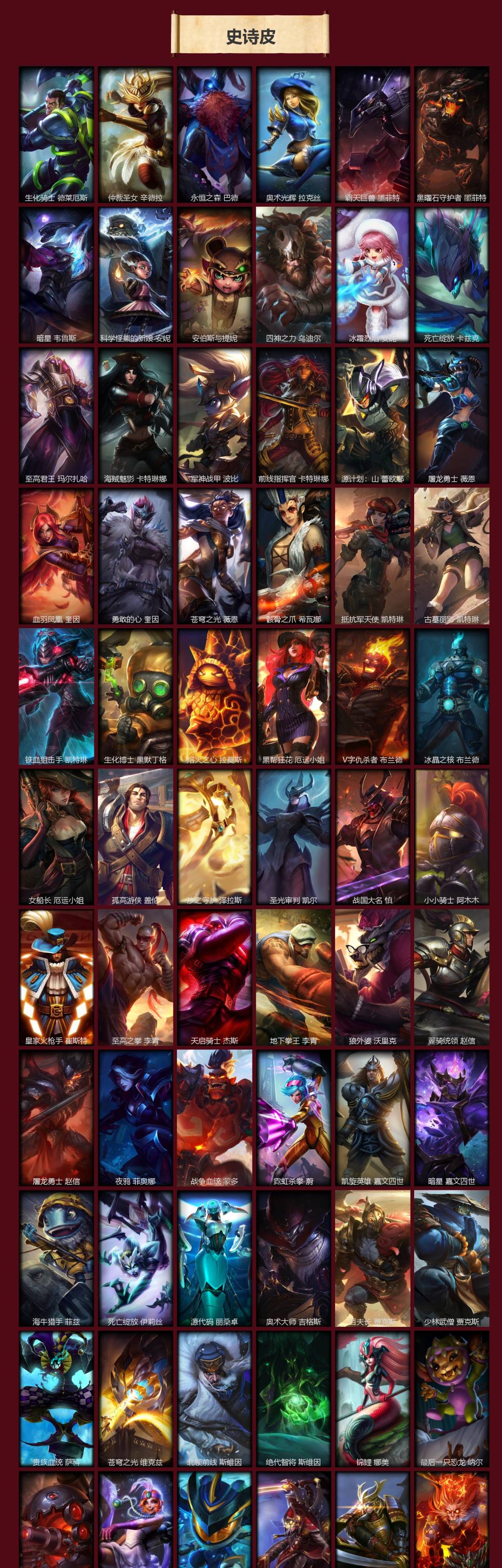 LOLLX422936英雄联盟账号详情图4