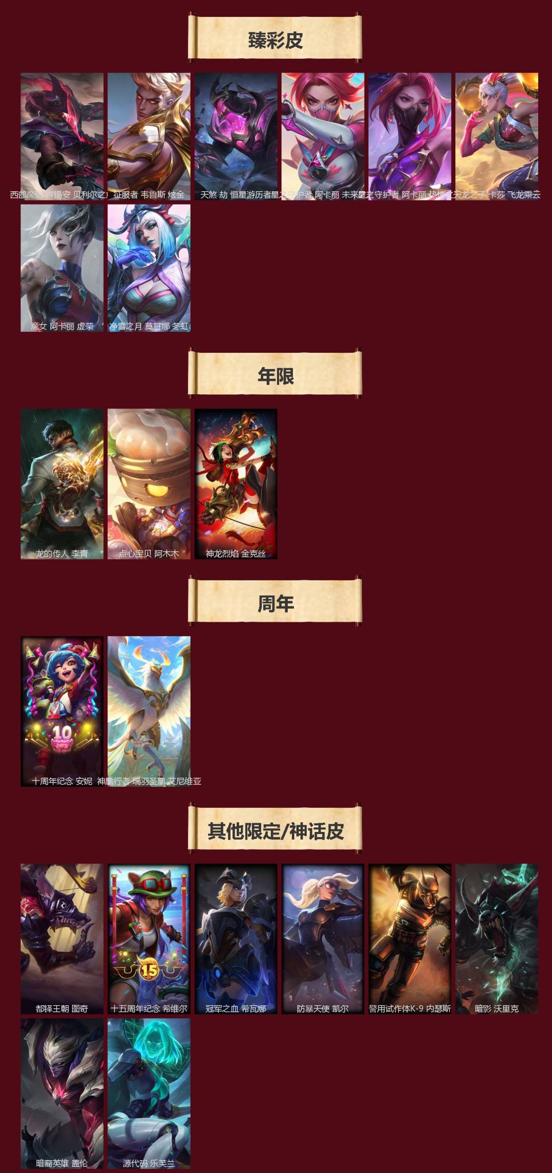 LOLLX422936英雄联盟账号详情图5