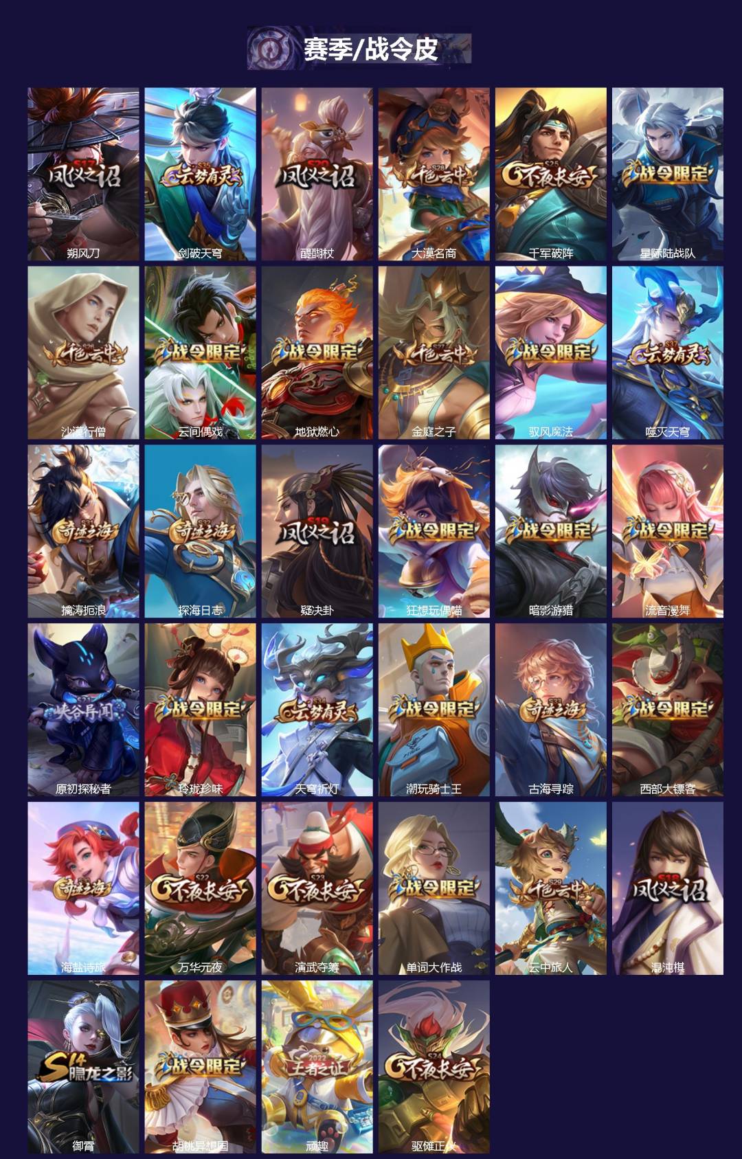 WZCMW4237217王者荣耀账号详情图2