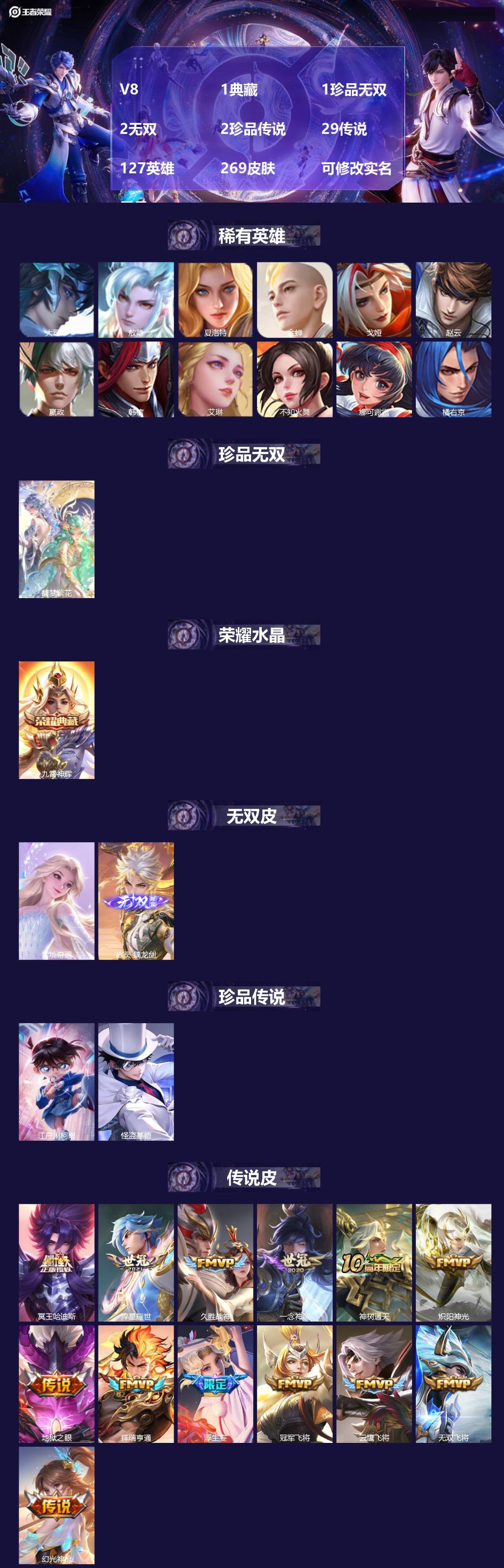 王者荣耀账号安卓VXV8 1典藏 1珍品无双 2无双 2珍品传说 29传说 127英雄 269皮肤 可修改实名 男号 
