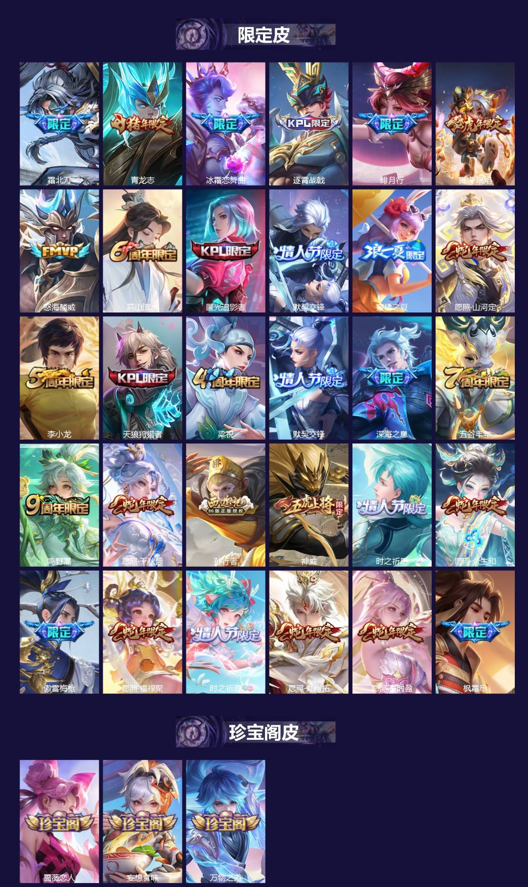 WZQM4231922王者荣耀账号详情图3