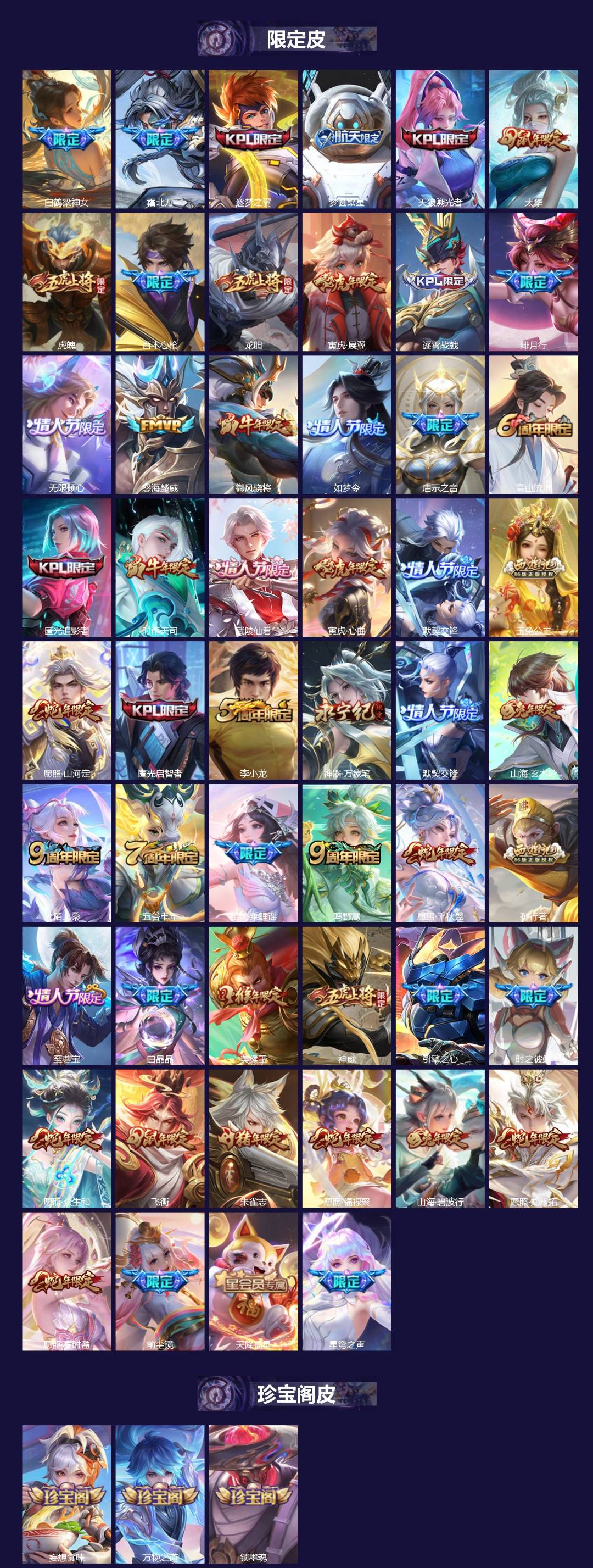 WZQM4232246王者荣耀账号详情图4