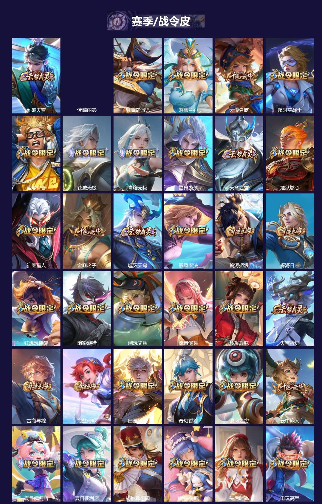 WZQM4232246王者荣耀账号详情图5