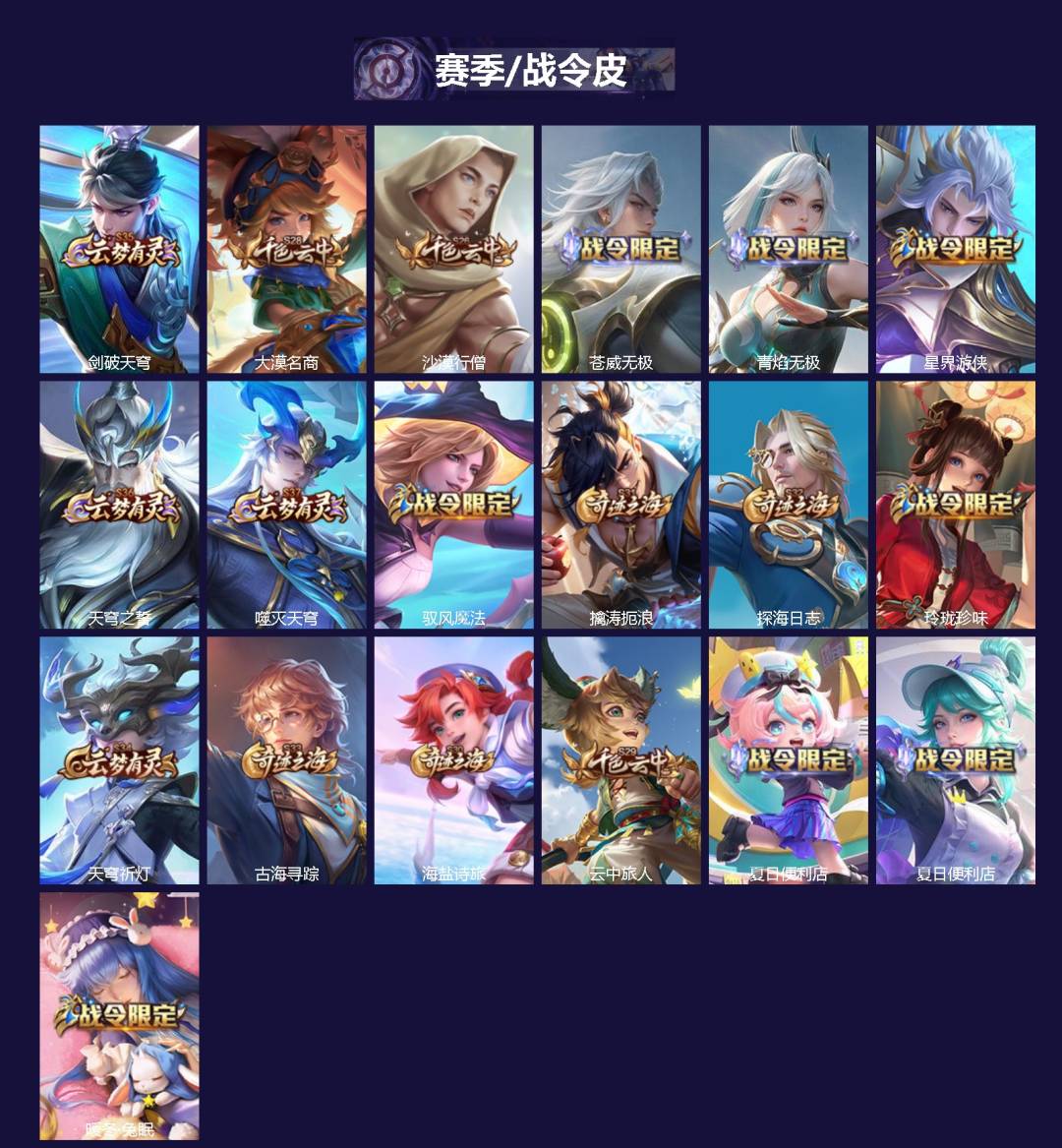 WZQM4232149王者荣耀账号详情图3 WZQM4232149王者荣耀账号详情图3