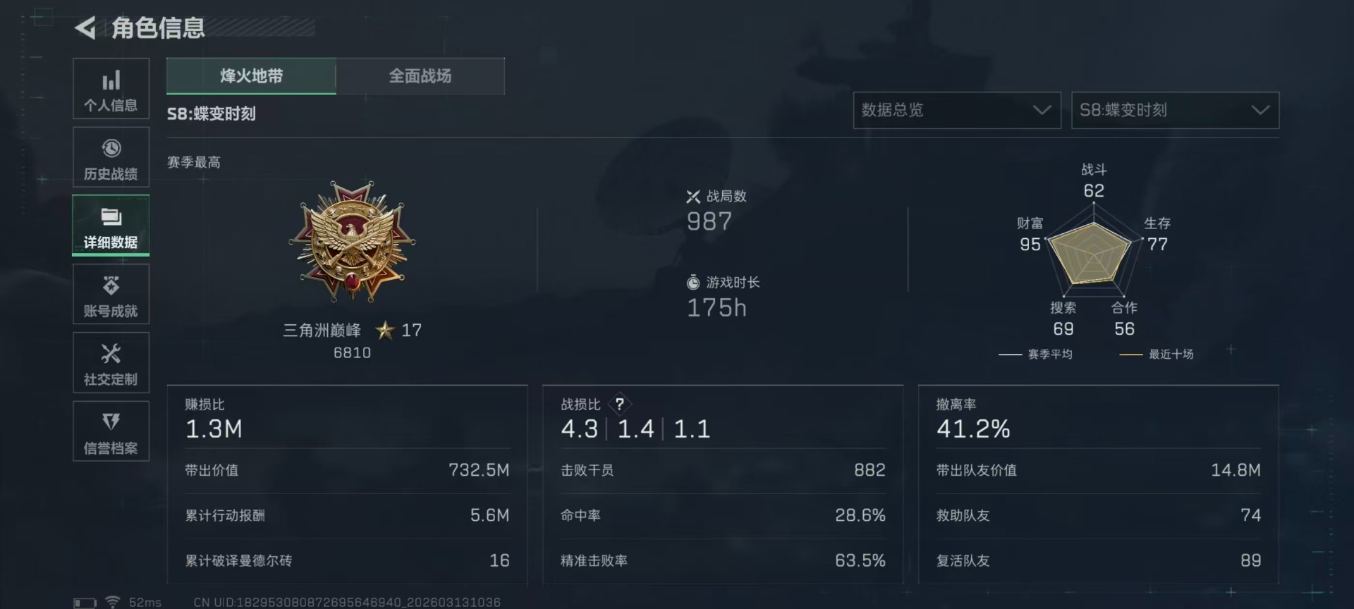 SJZQM471248三角洲行动账号详情图34