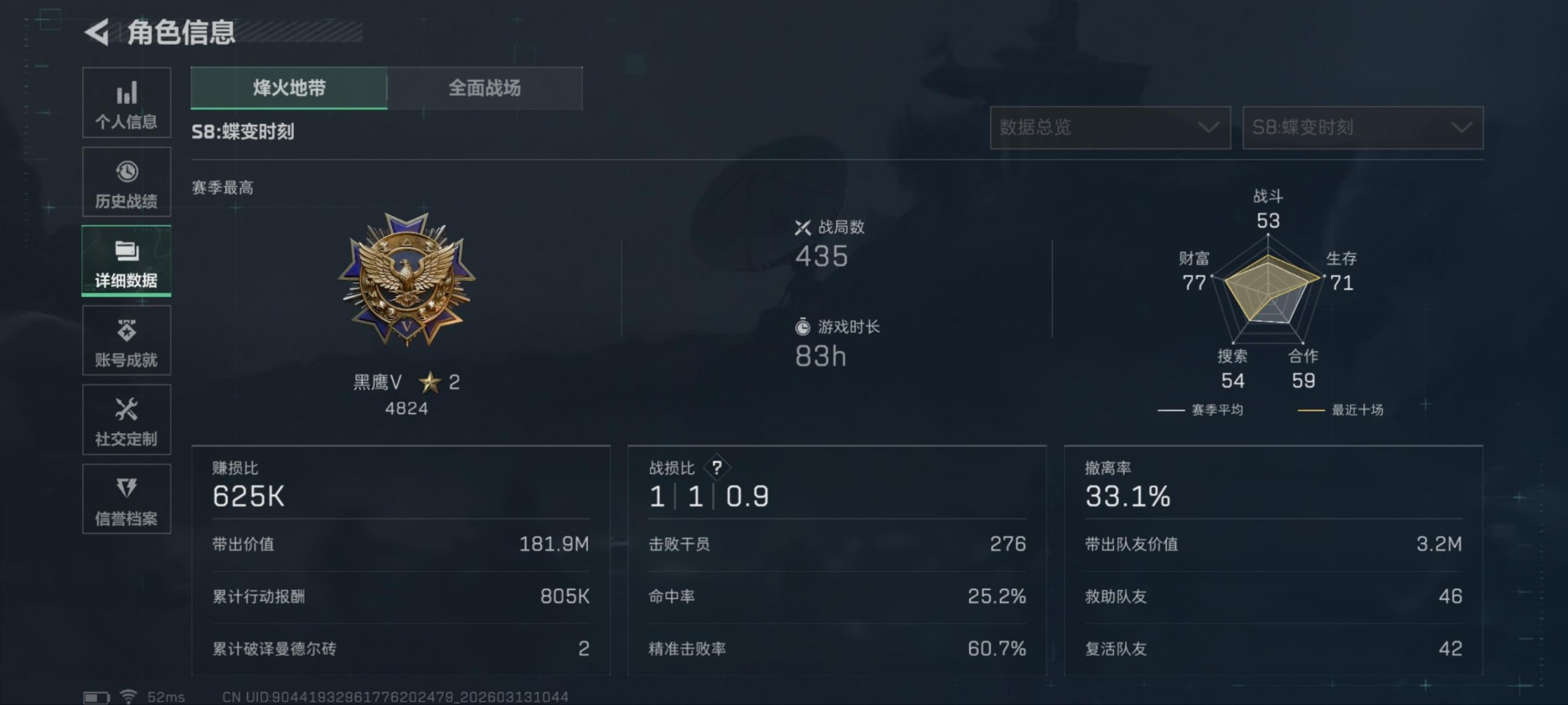 SJZCMW473640三角洲行动账号详情图9