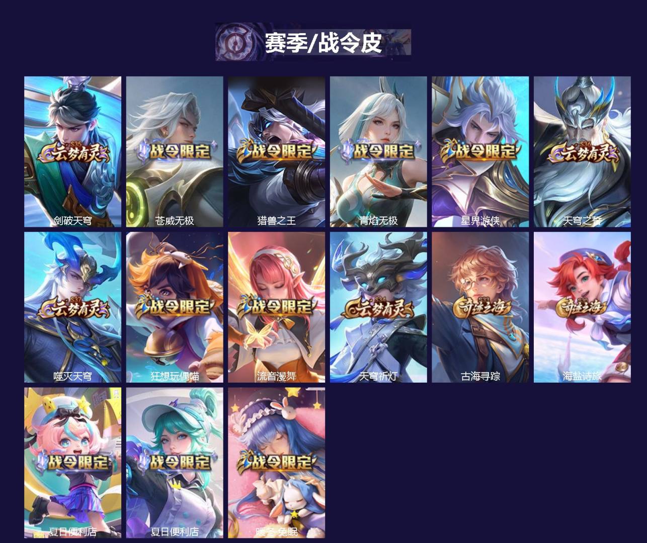 WZCMW4240200王者荣耀账号详情图2