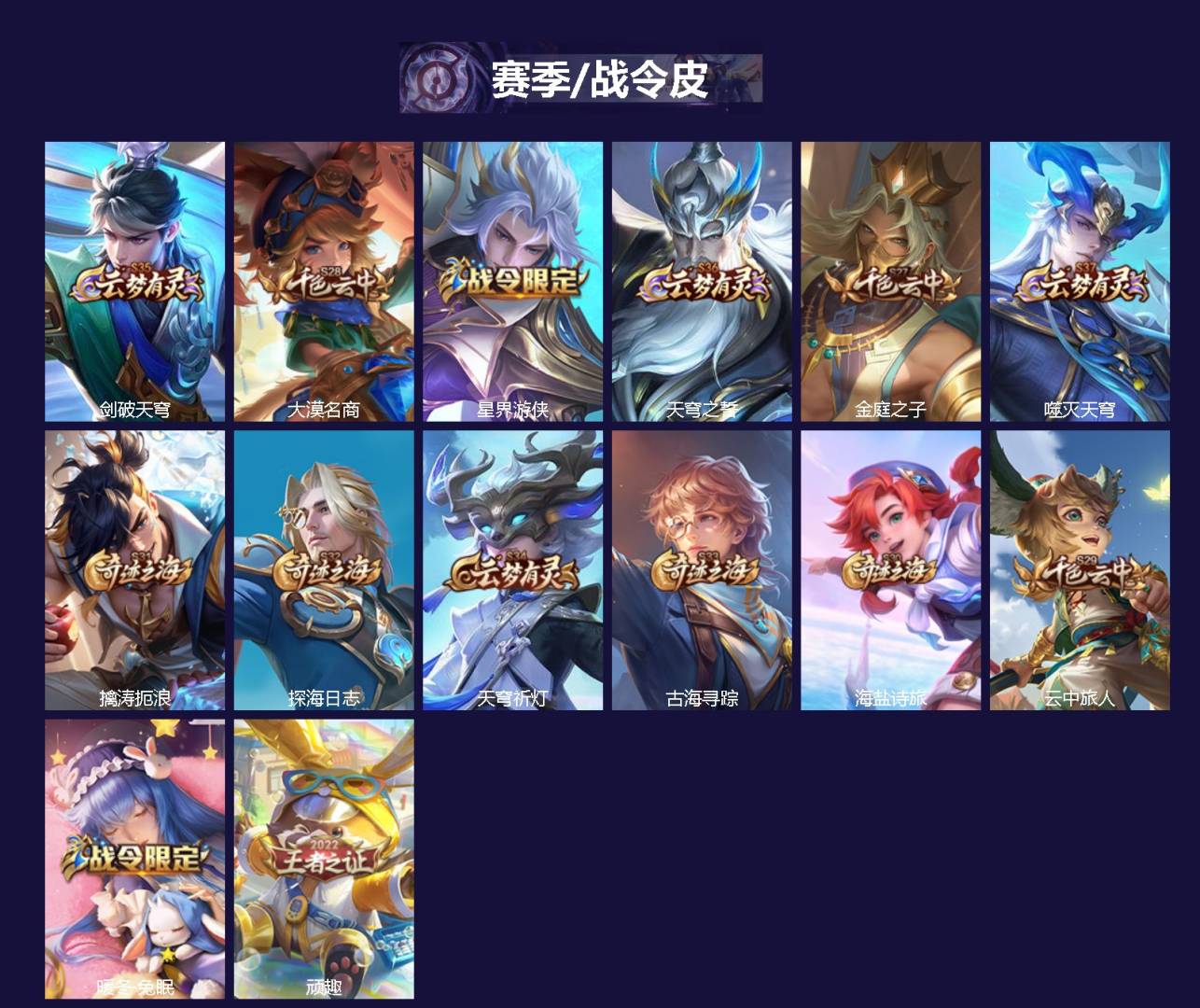 WZQM4232846王者荣耀账号详情图3