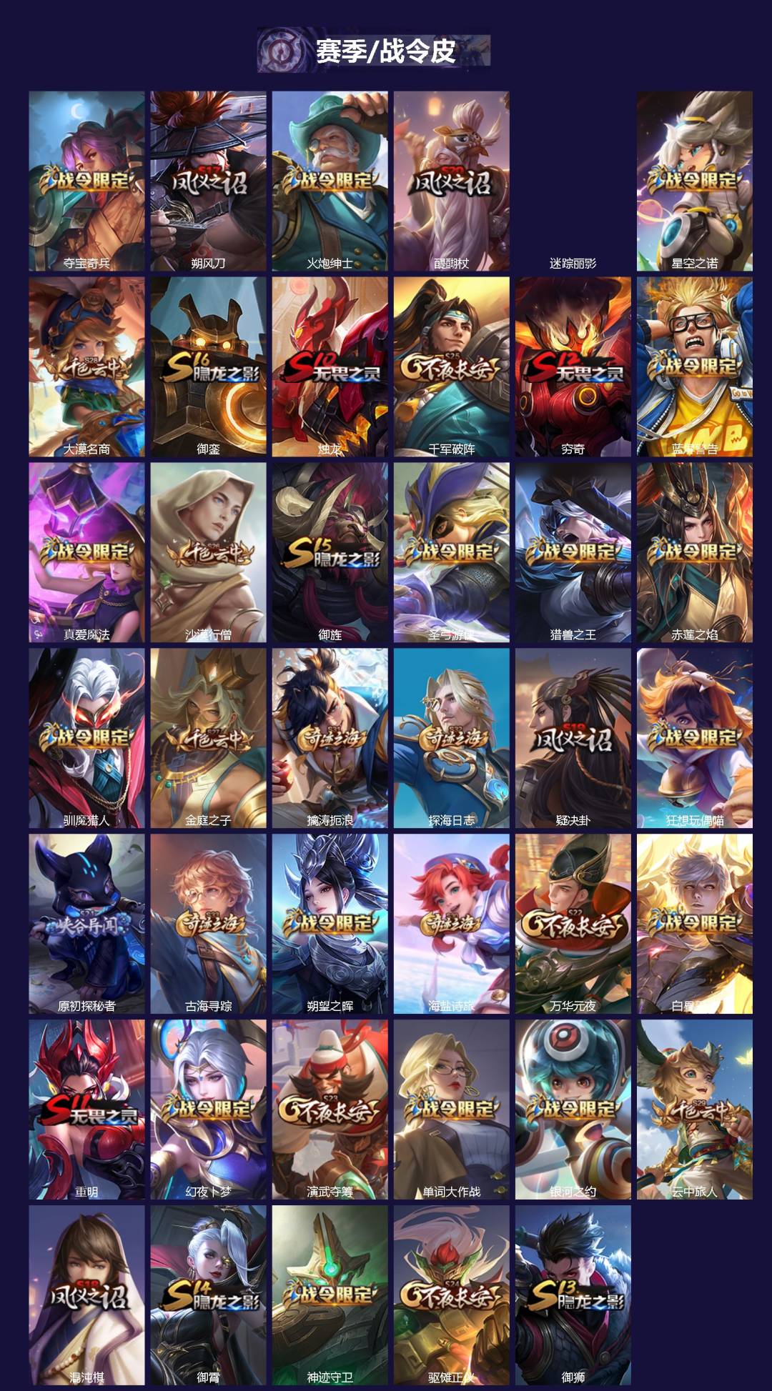 WZQM4232886王者荣耀账号详情图3