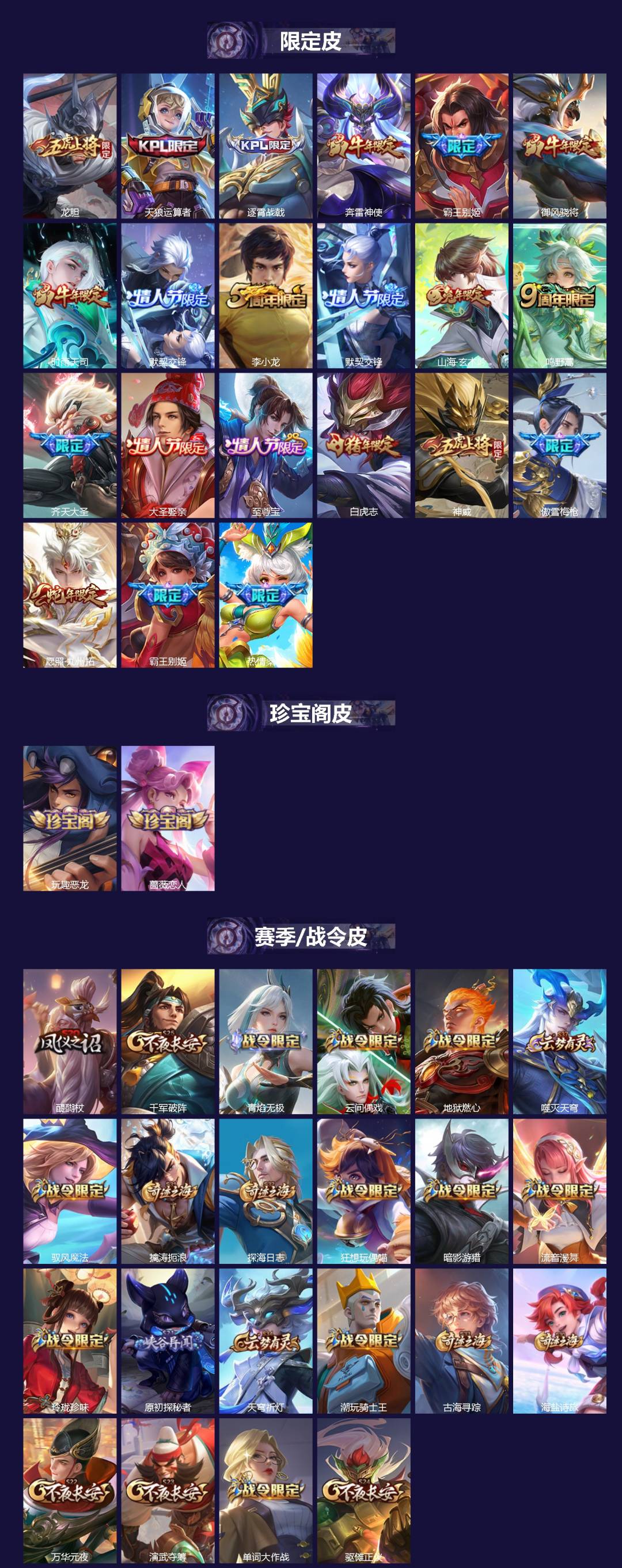 WZLX4232951王者荣耀账号详情图2