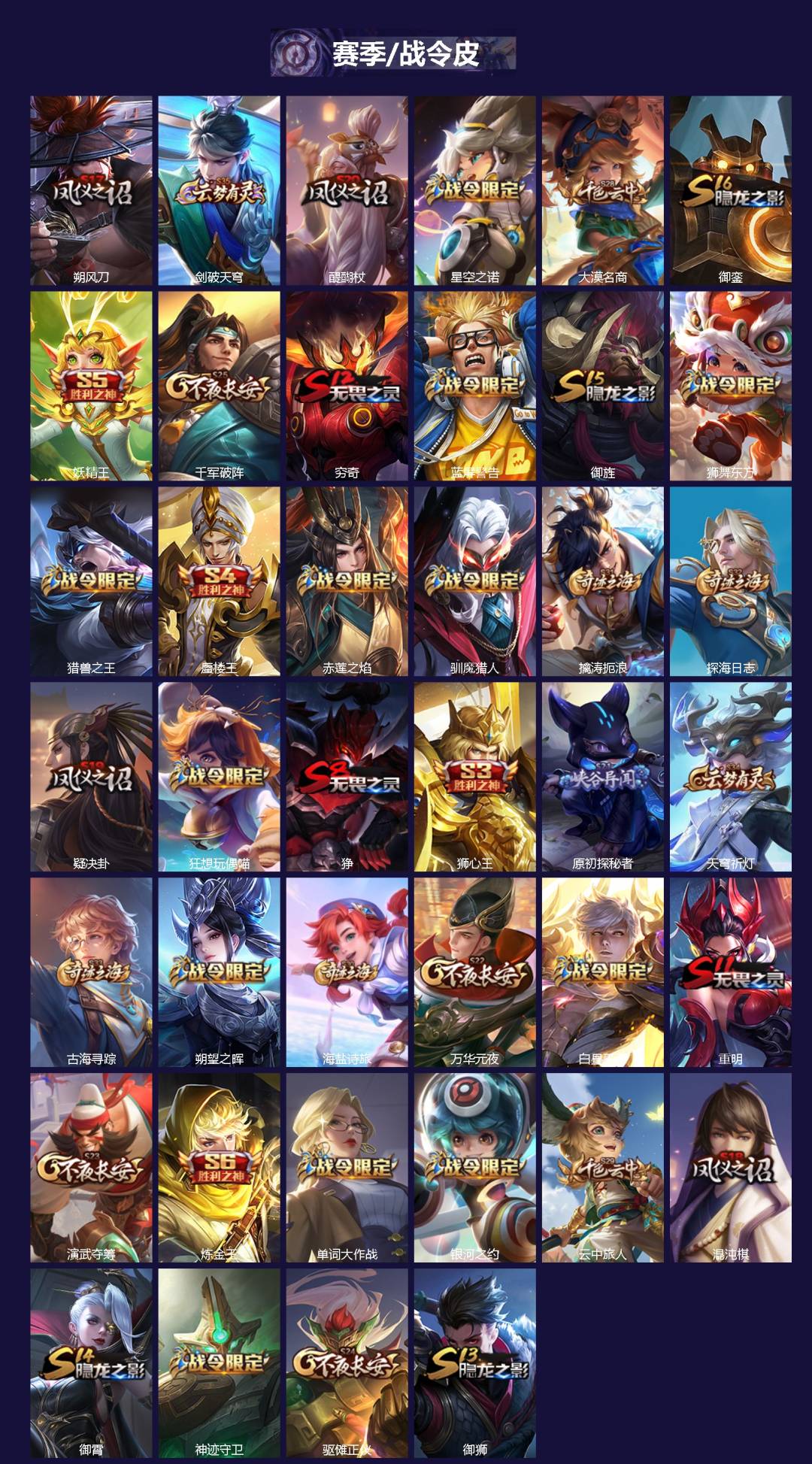 WZQM4232970王者荣耀账号详情图3