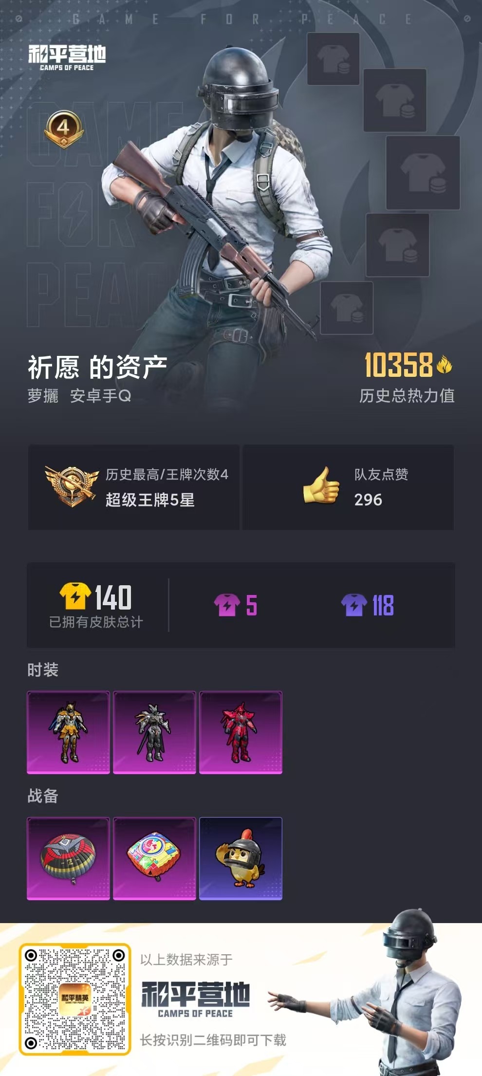 WZQM4252704王者荣耀账号详情图7 WZQM4252704王者荣耀账号详情图7