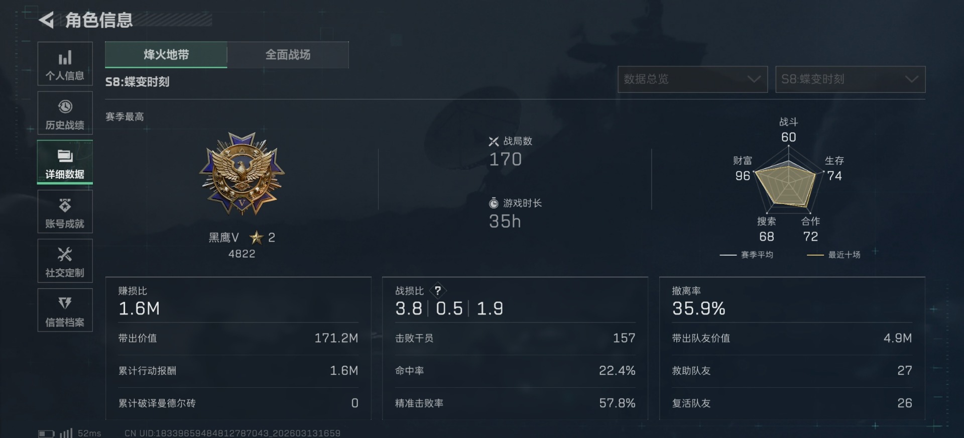 SJZCMW473857三角洲行动账号详情图2