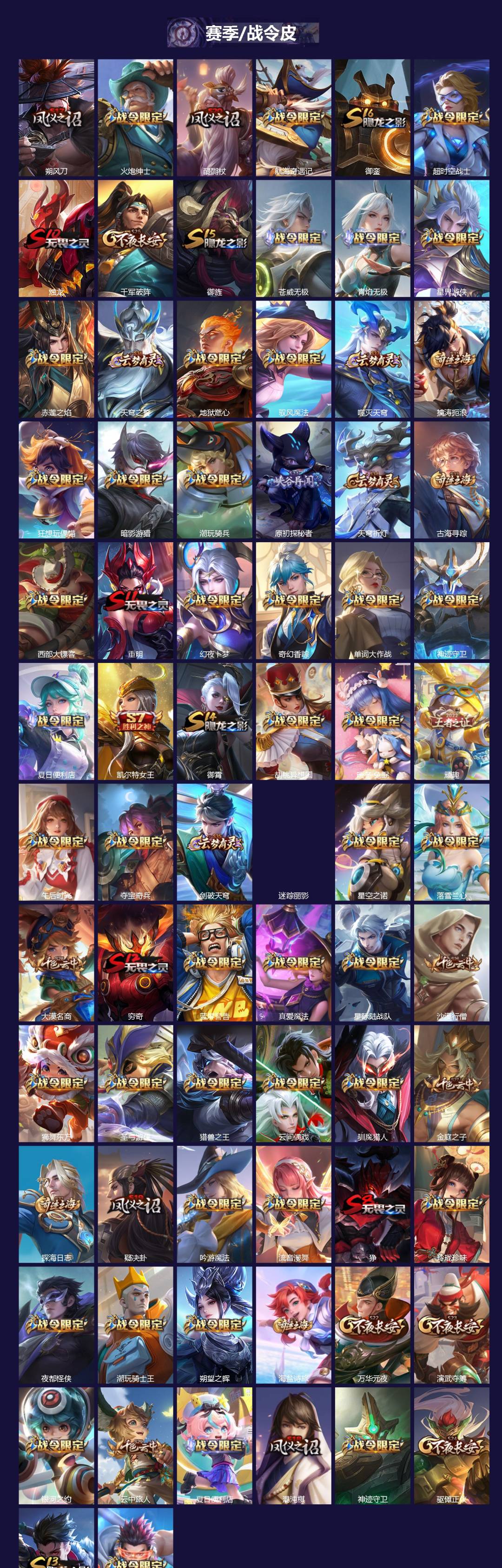 WZLX4233329王者荣耀账号详情图4 WZLX4233329王者荣耀账号详情图4