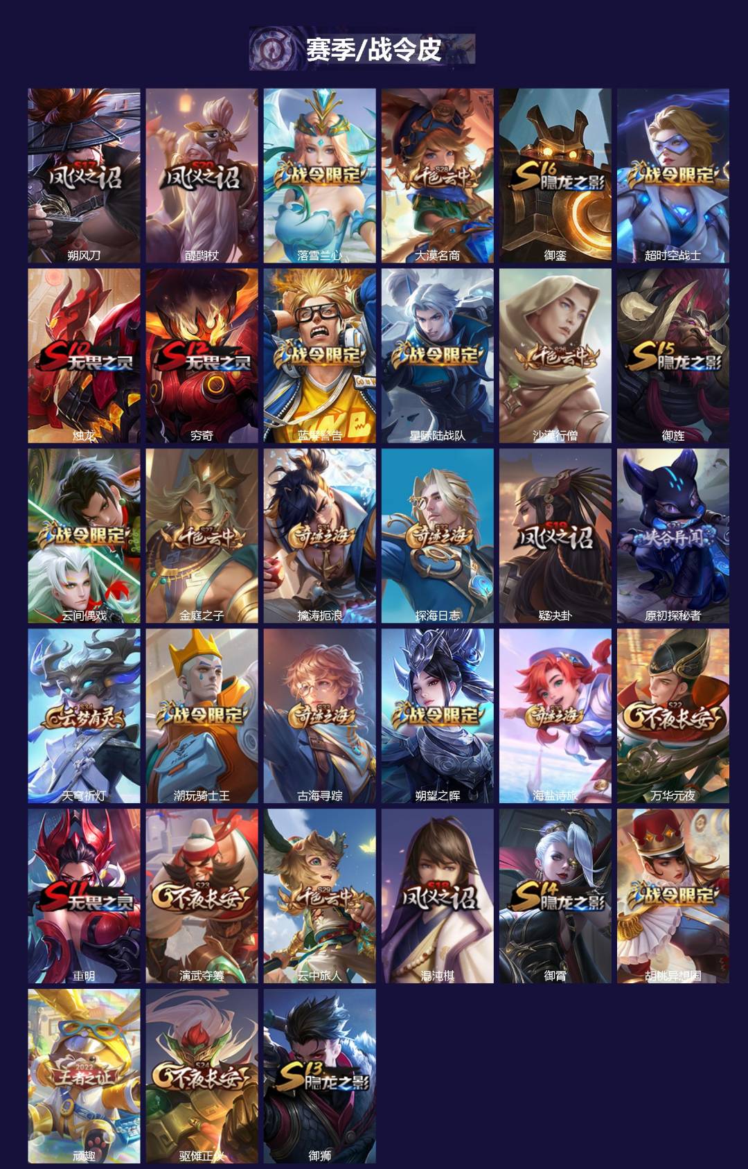 WZQM4233352王者荣耀账号详情图3