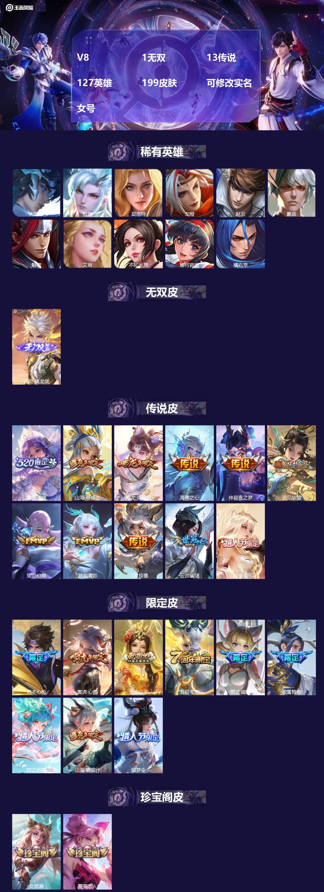 王者荣耀账号安卓QQ[]V8 1无双 13传说 127英雄 199皮肤 可修改实名 女号 
【英雄全皮】敖隐全皮,大禹全