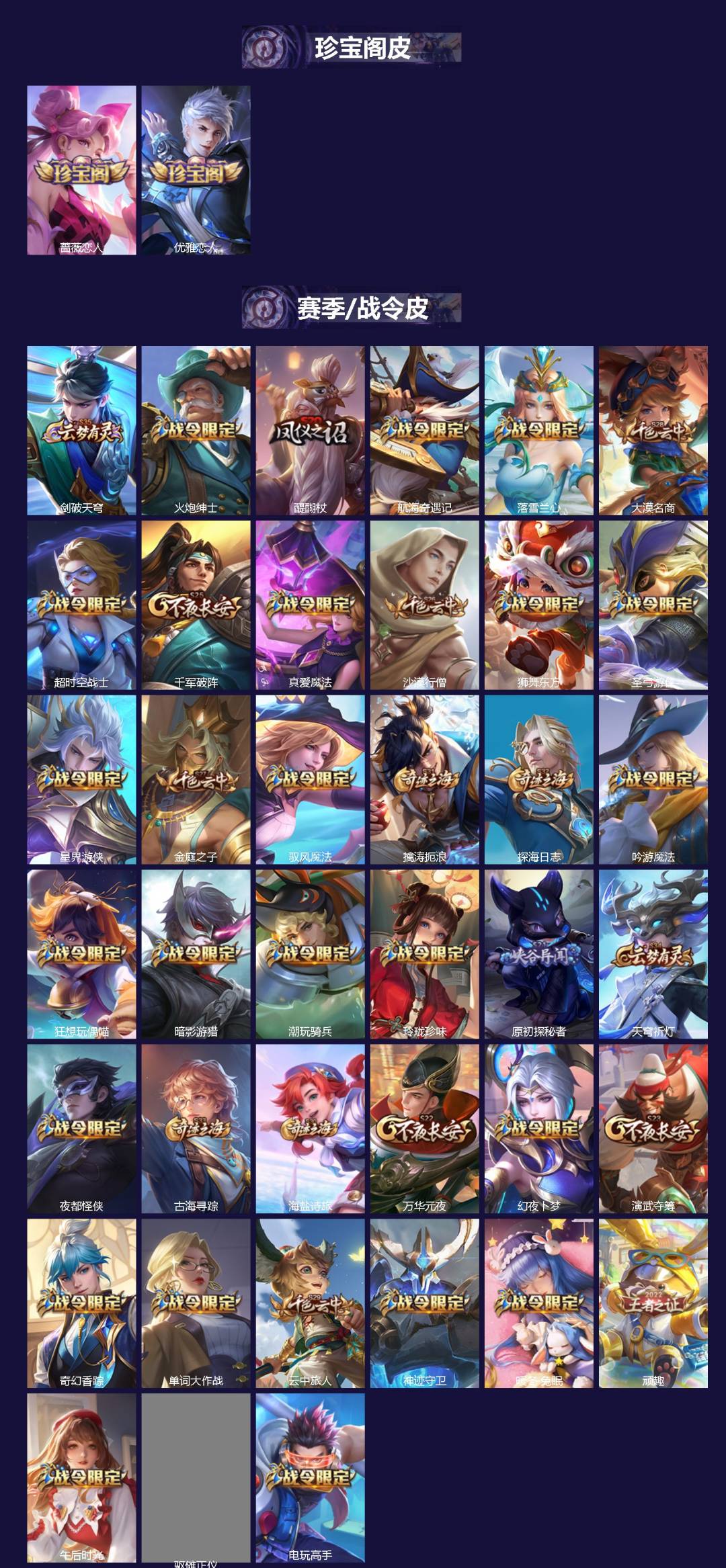 WZQM4233557王者荣耀账号详情图3