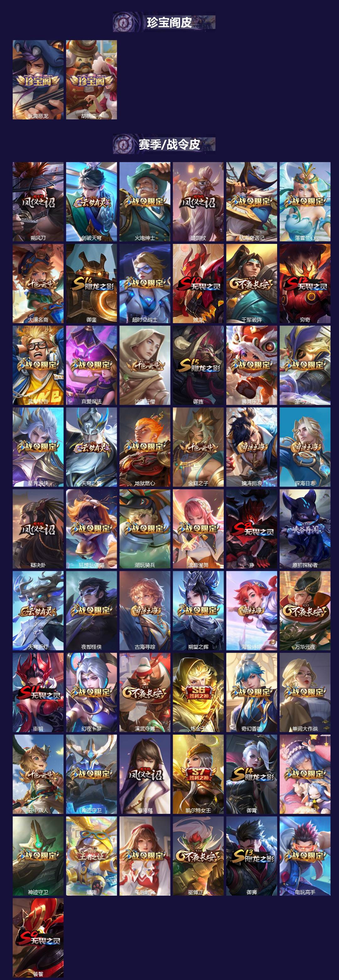 WZQM4233561王者荣耀账号详情图3 WZQM4233561王者荣耀账号详情图3